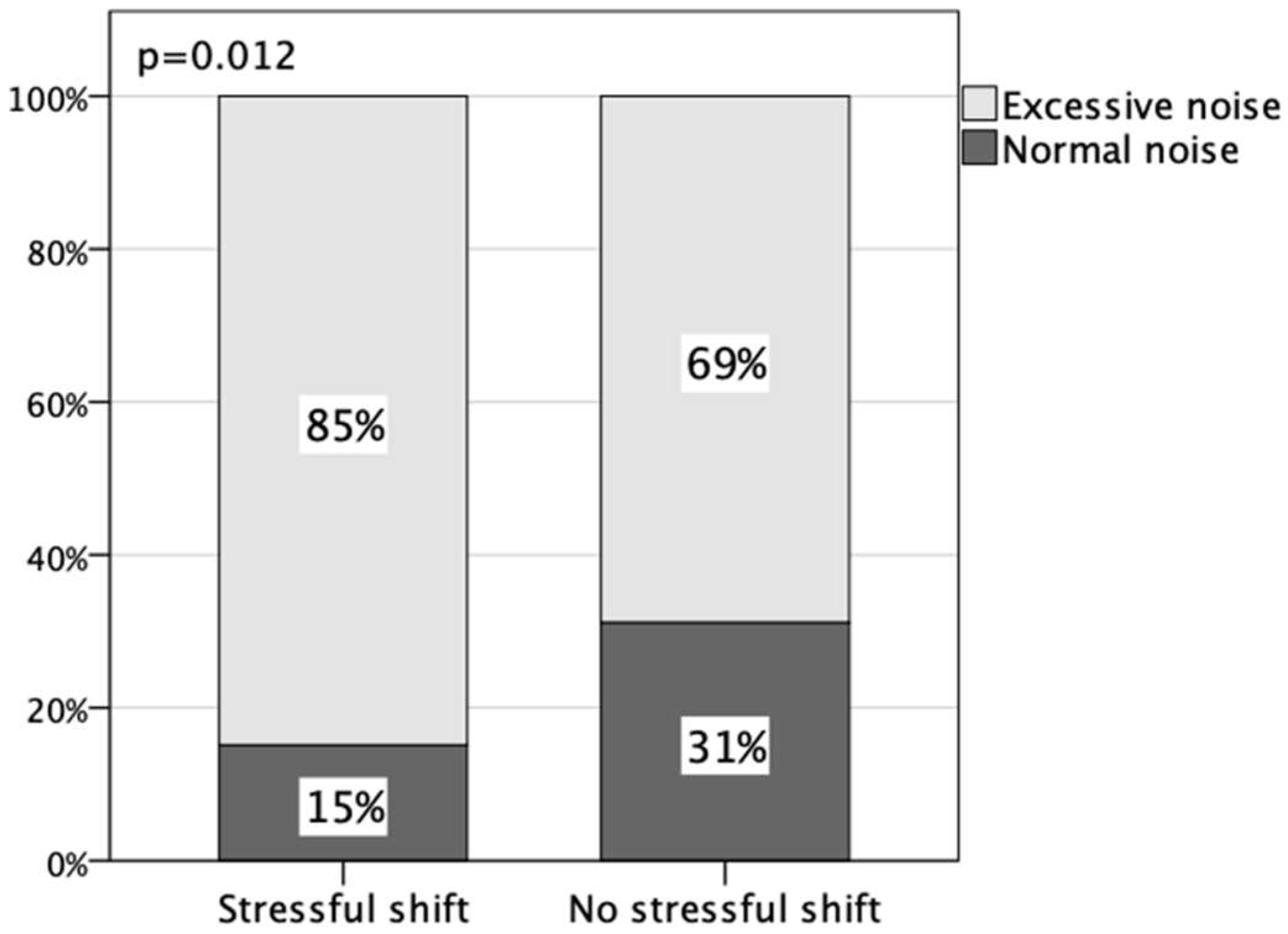 Healthcare 11 02002 g002 Healthcare 11 02002 g002
