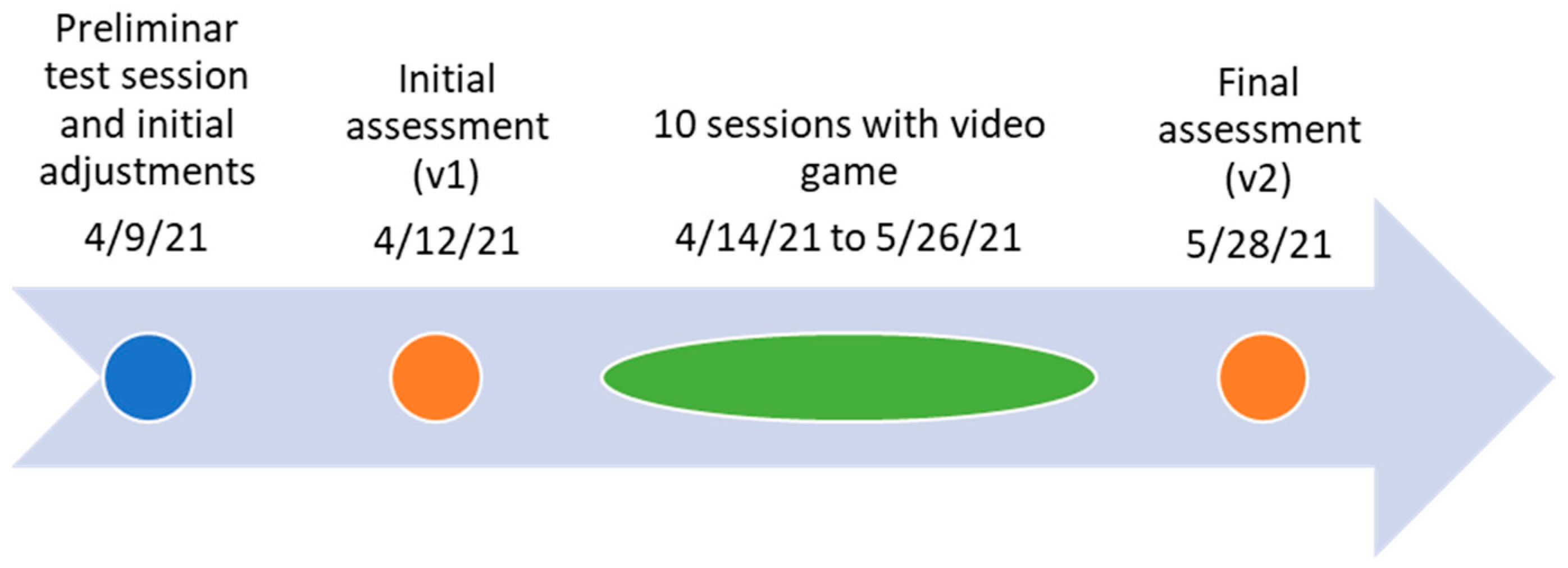 Healthcare 11 02008 g001 Healthcare 11 02008 g001