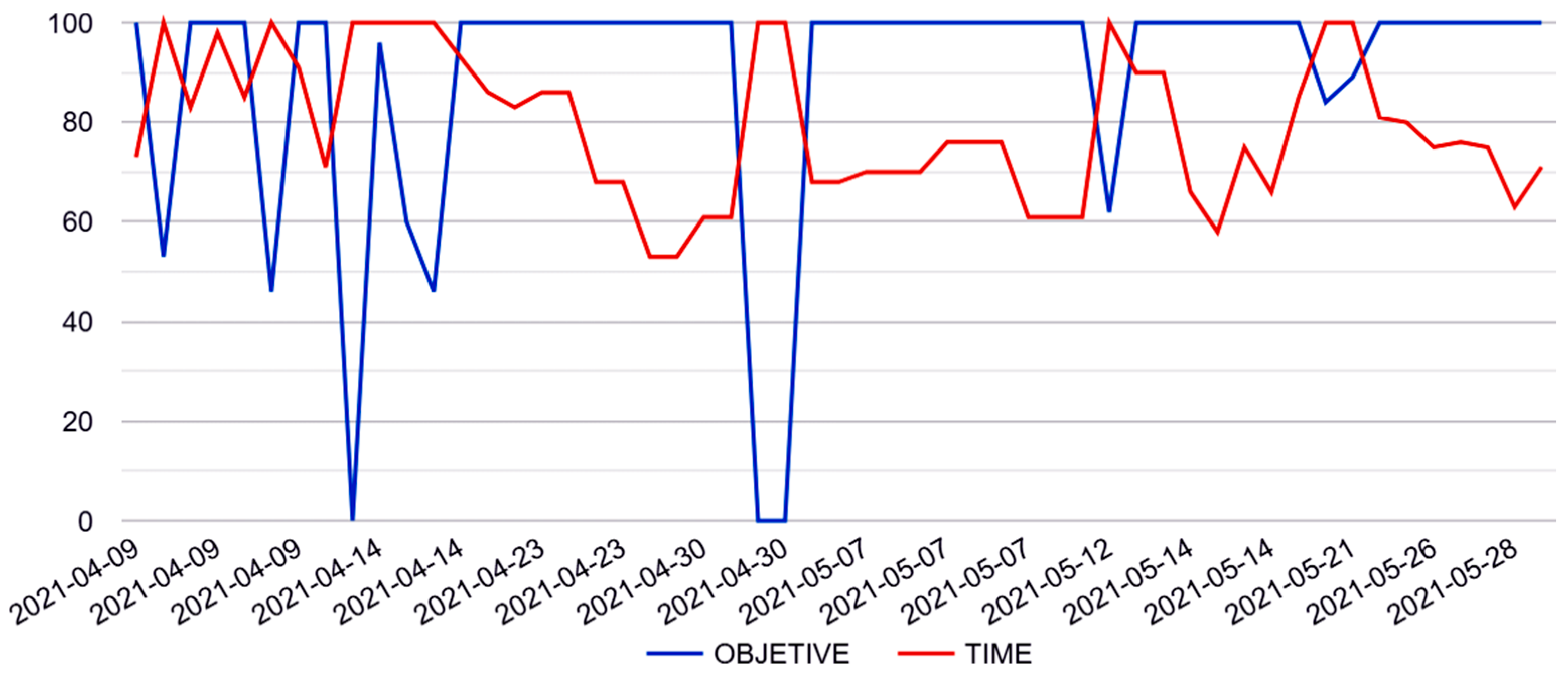 Healthcare 11 02008 g003 Healthcare 11 02008 g003