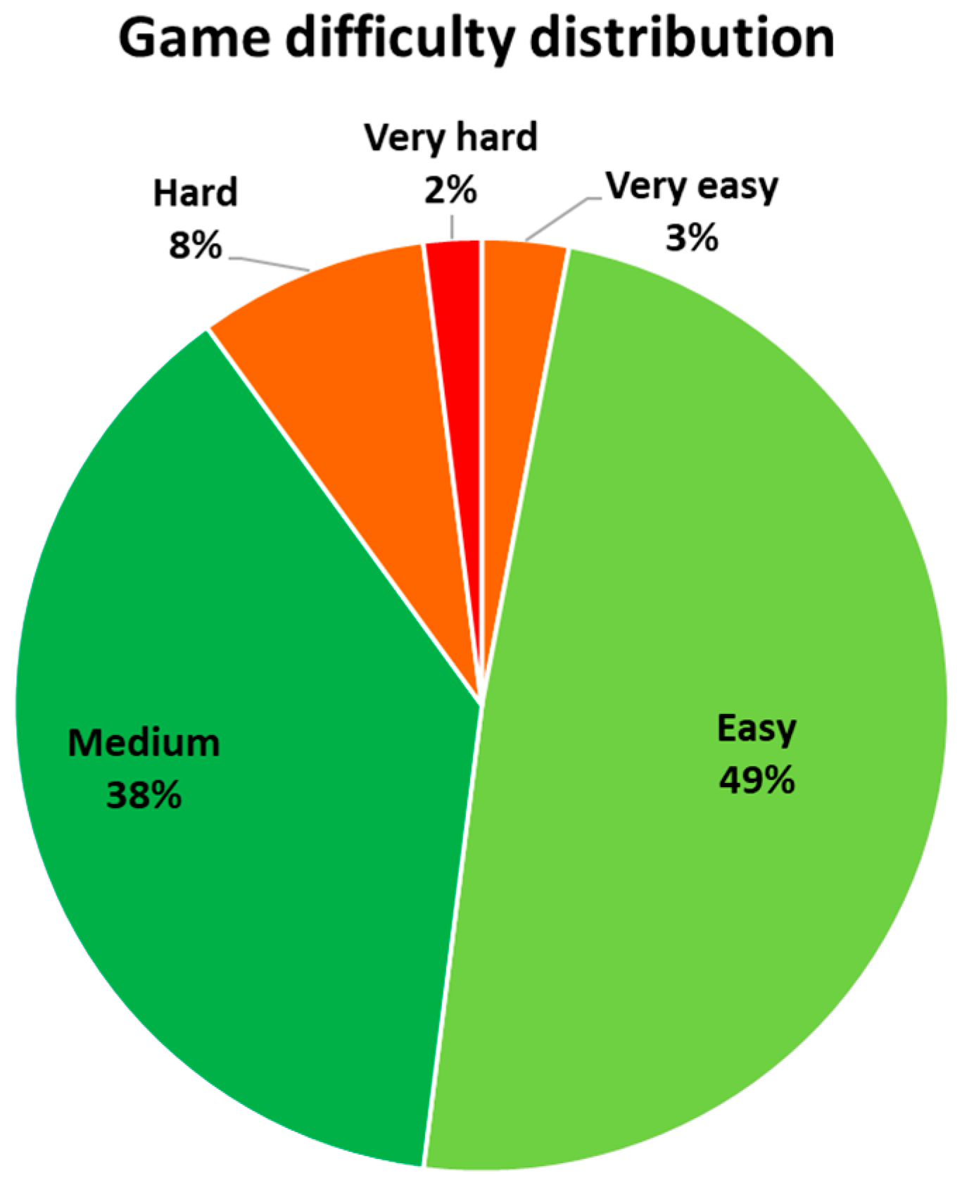 Healthcare 11 02008 g004 Healthcare 11 02008 g004
