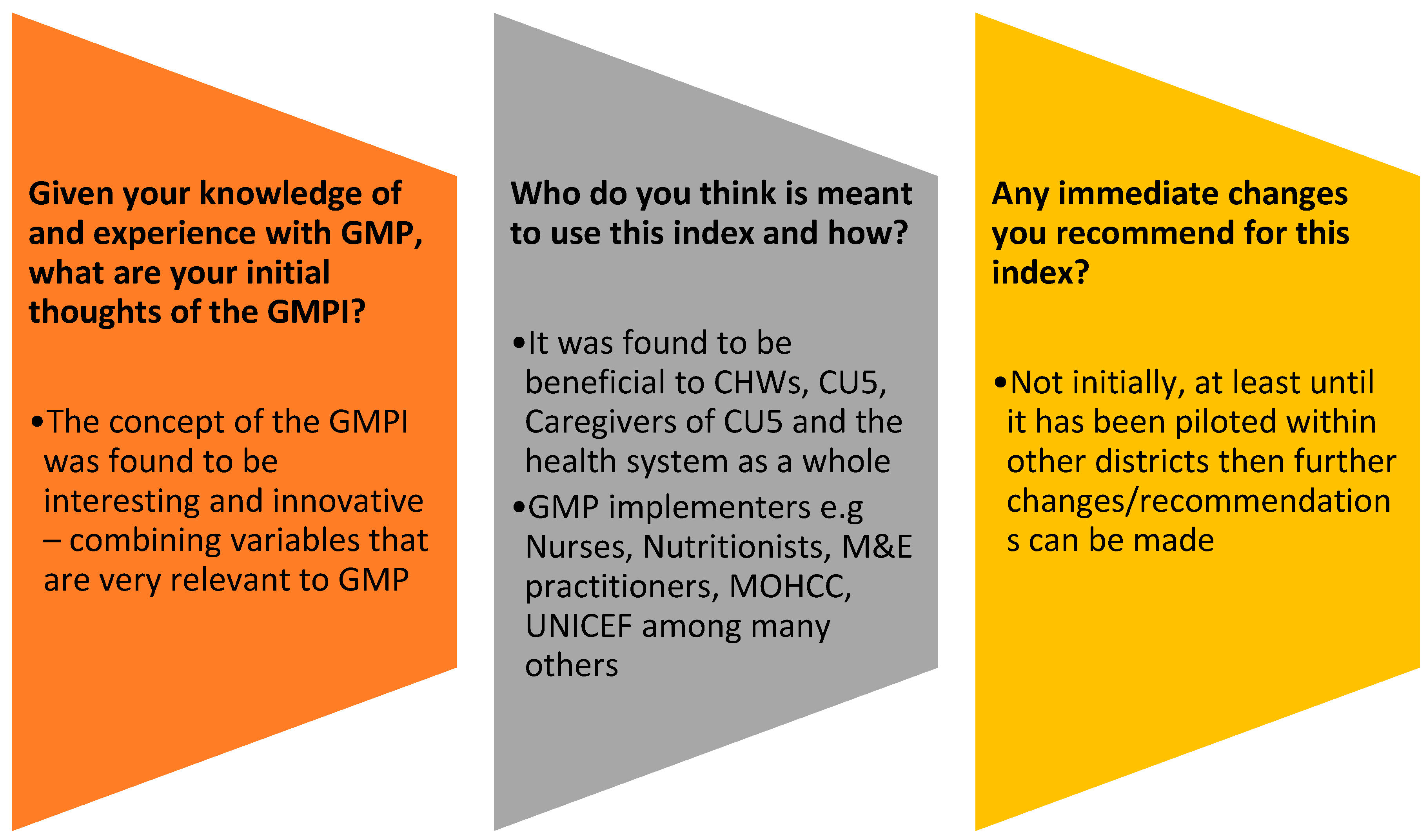 Healthcare 11 02011 g001