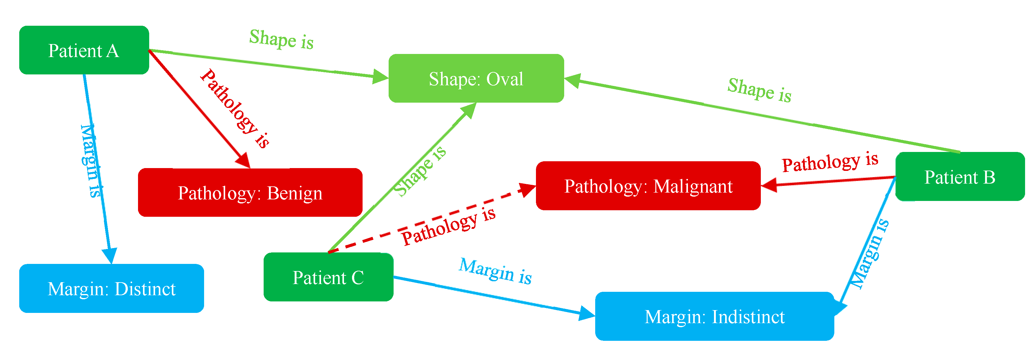 Healthcare 11 02014 g002