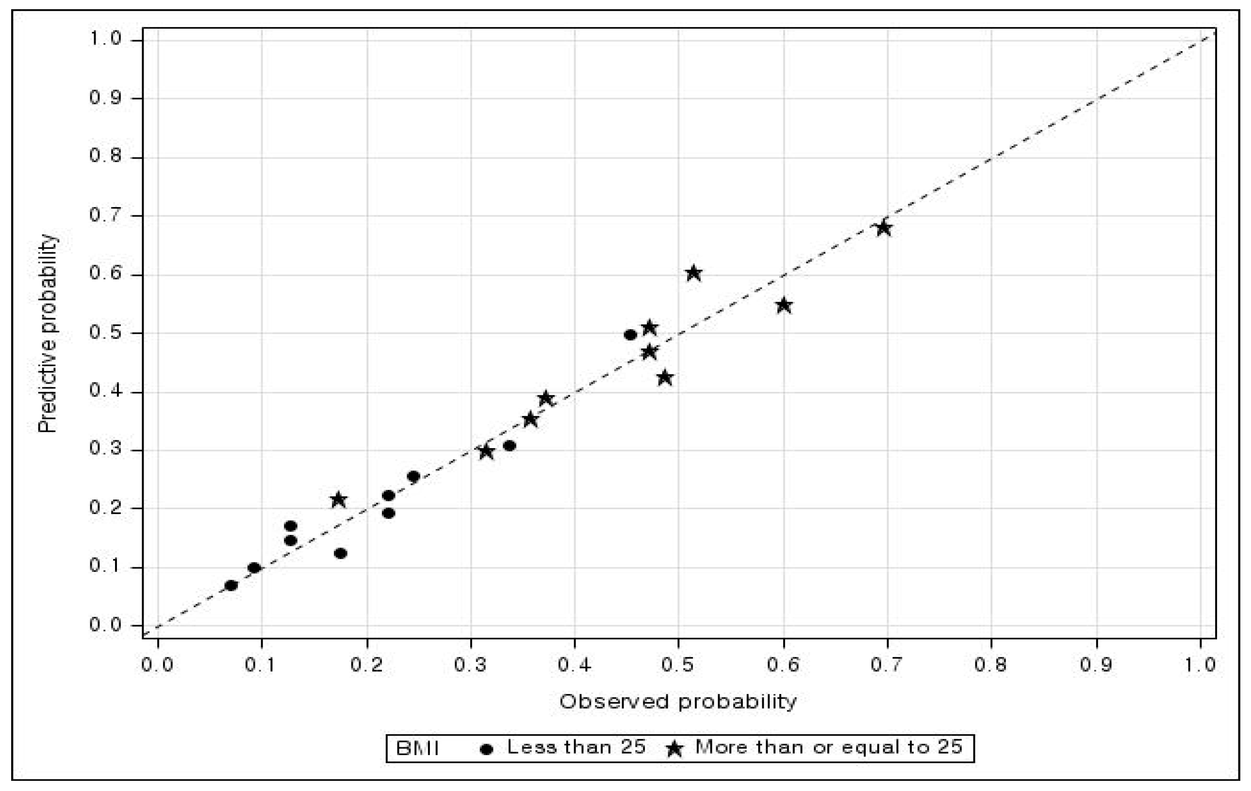 Healthcare 11 02015 g001