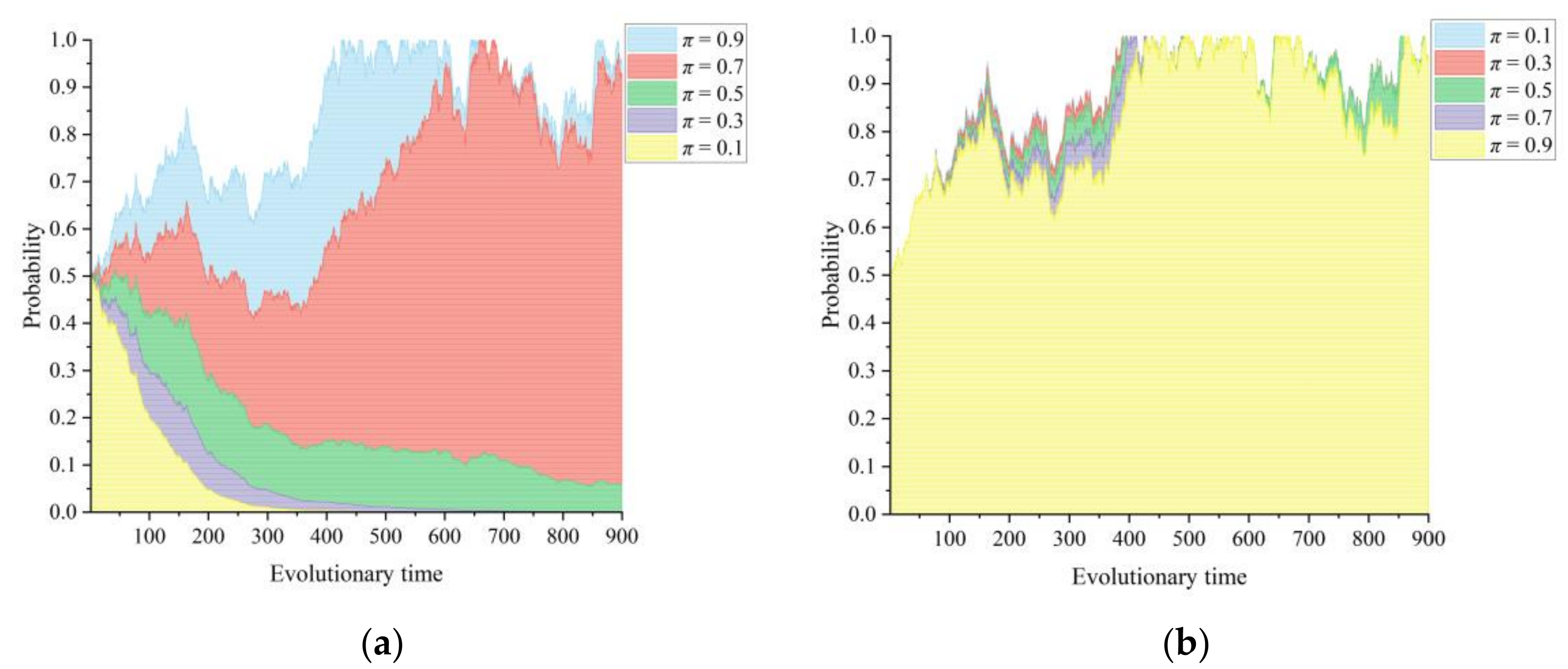 Healthcare 11 02019 g003