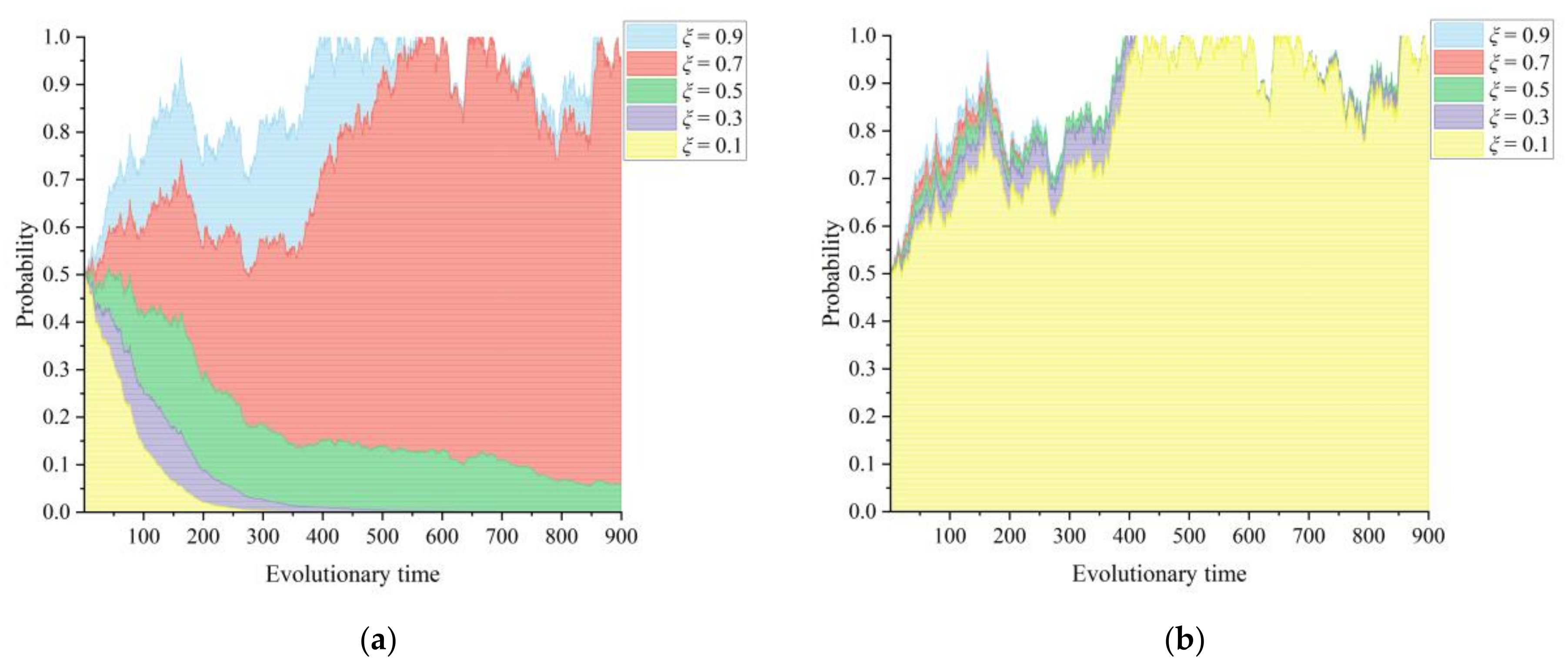 Healthcare 11 02019 g004