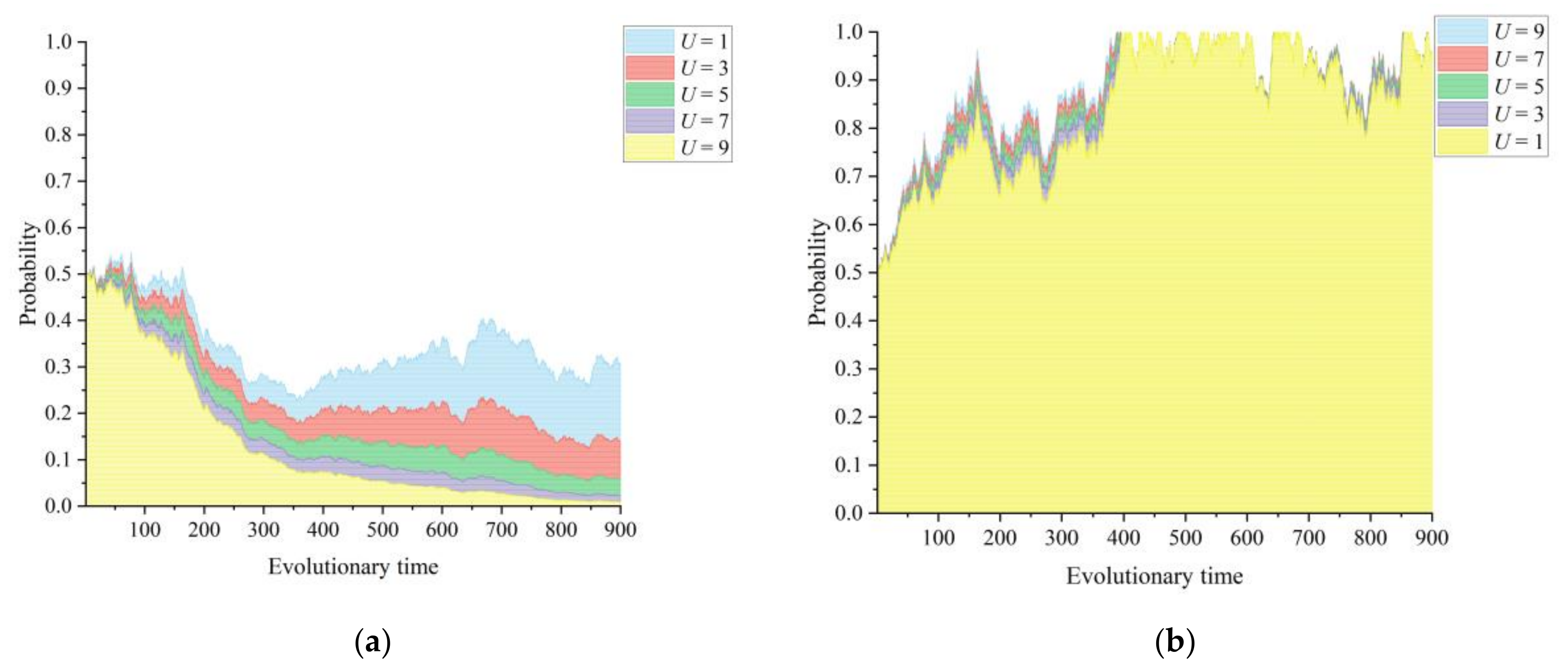 Healthcare 11 02019 g005