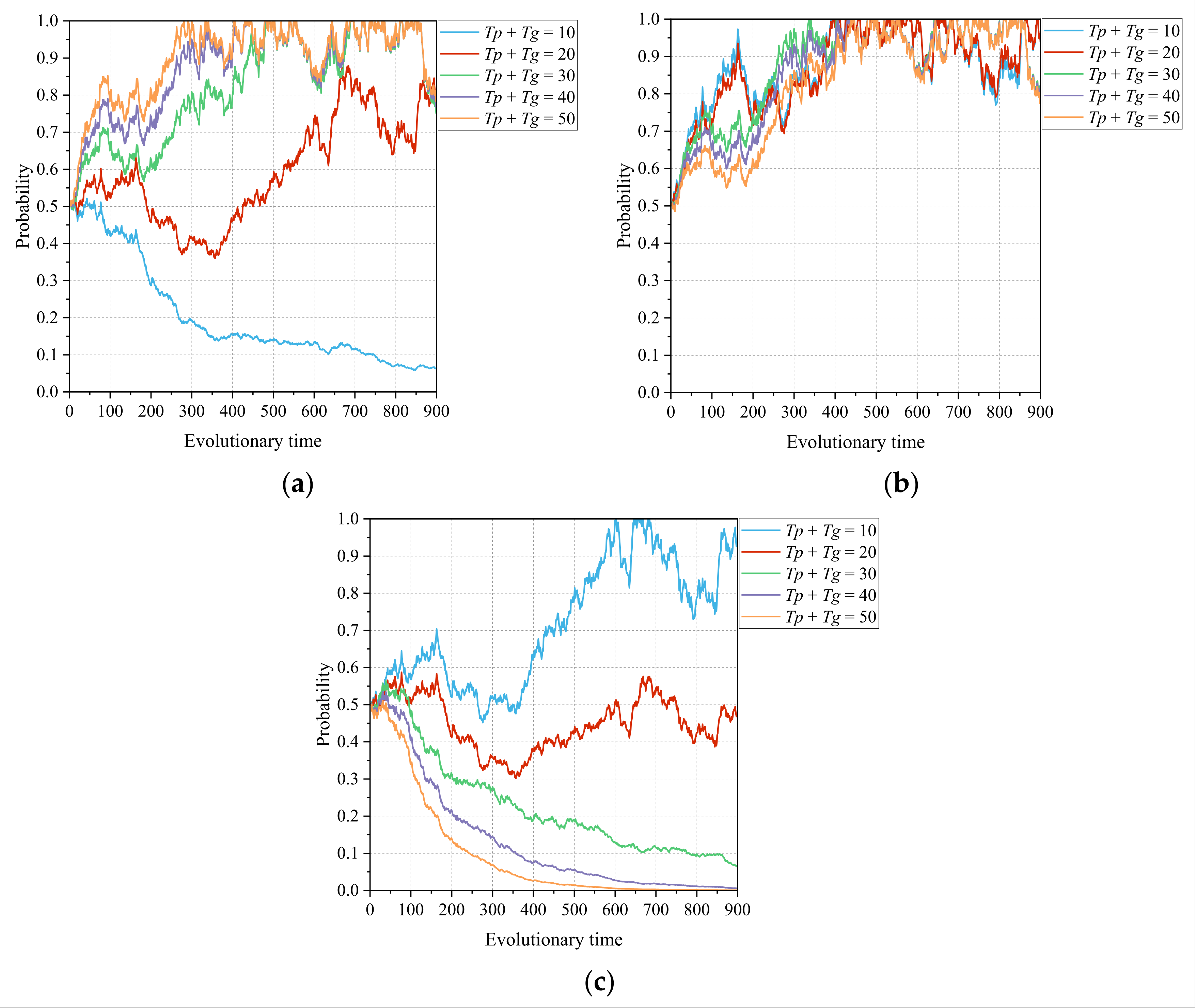 Healthcare 11 02019 g006