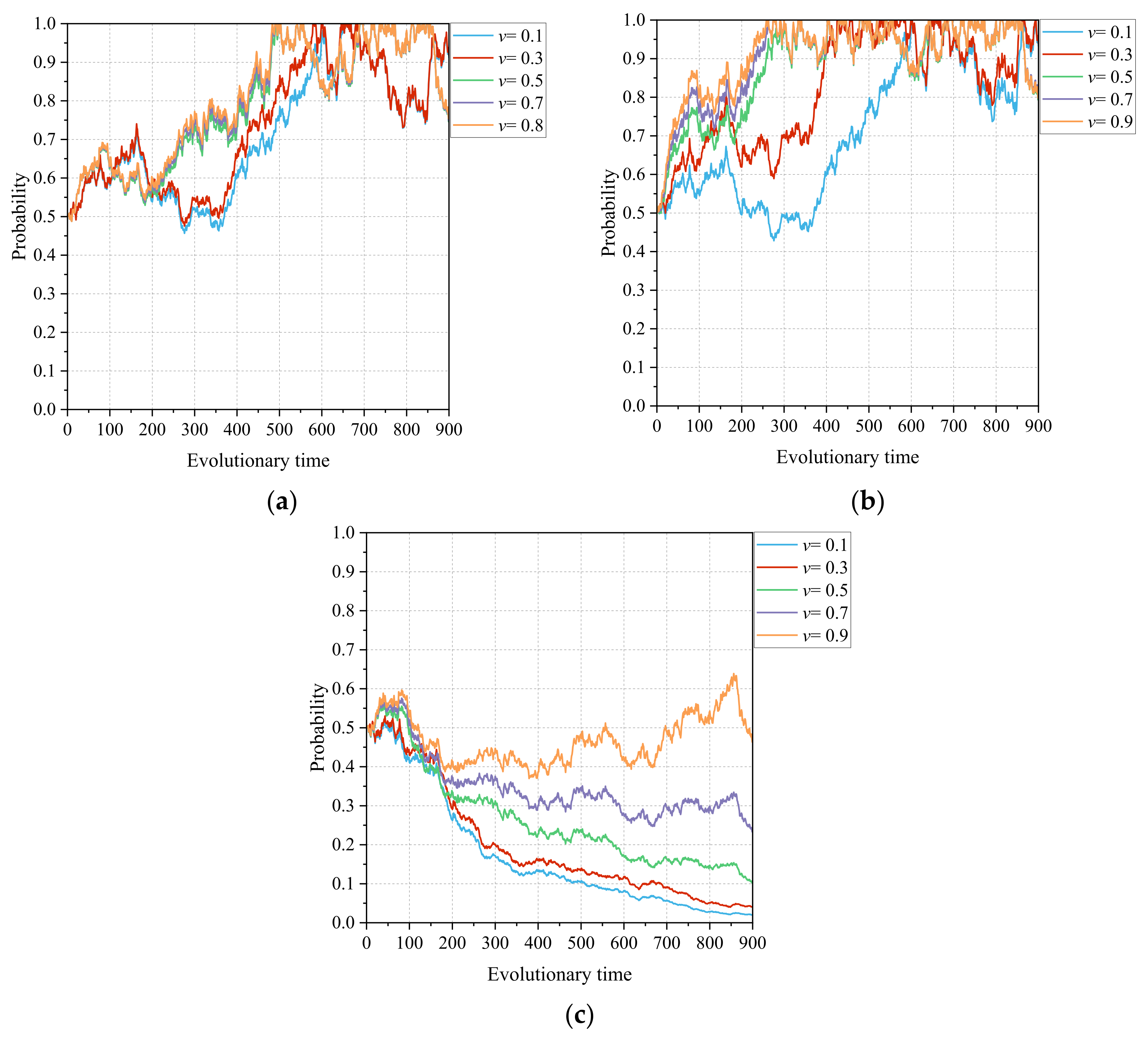 Healthcare 11 02019 g007