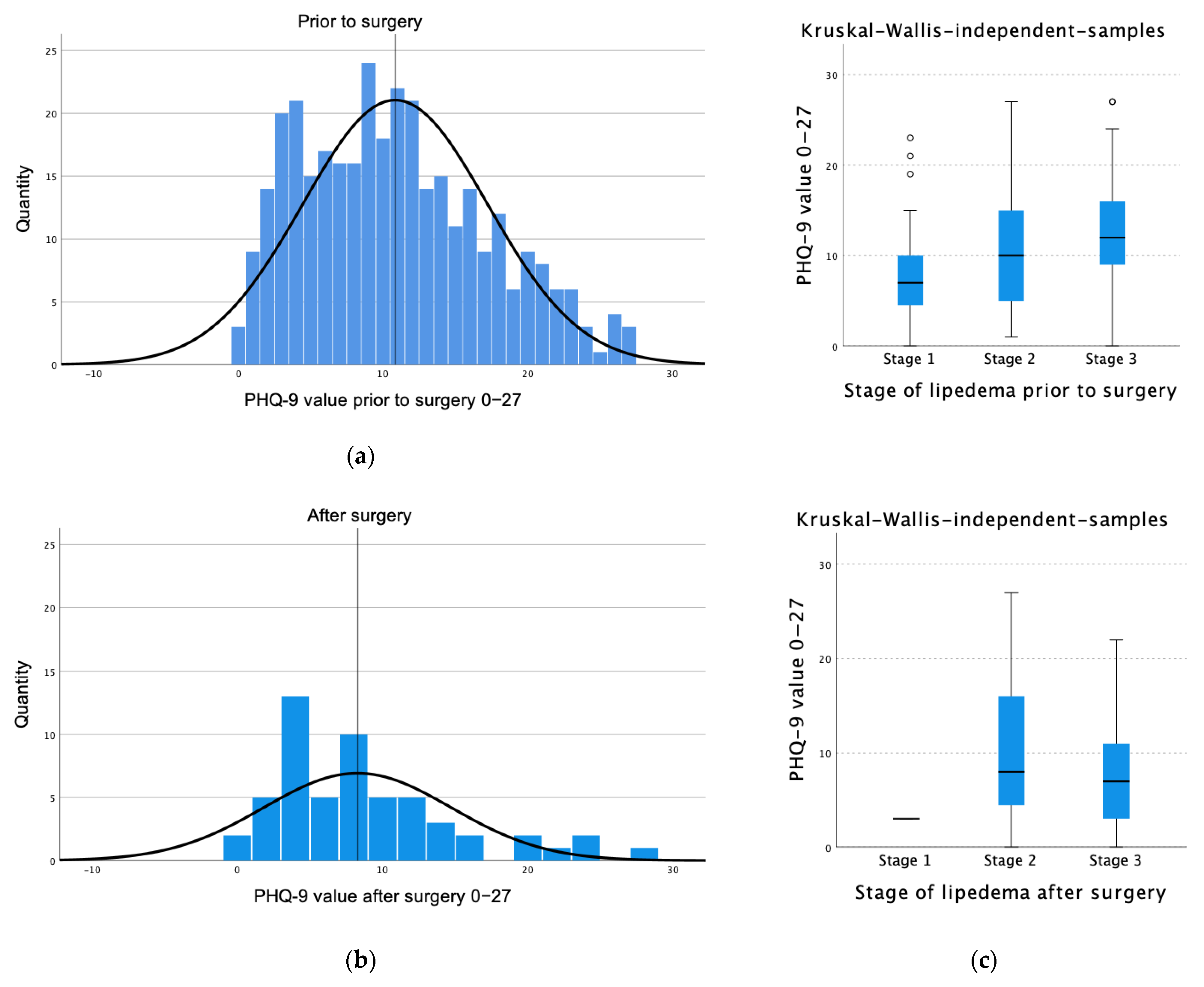 Healthcare 11 02020 g003