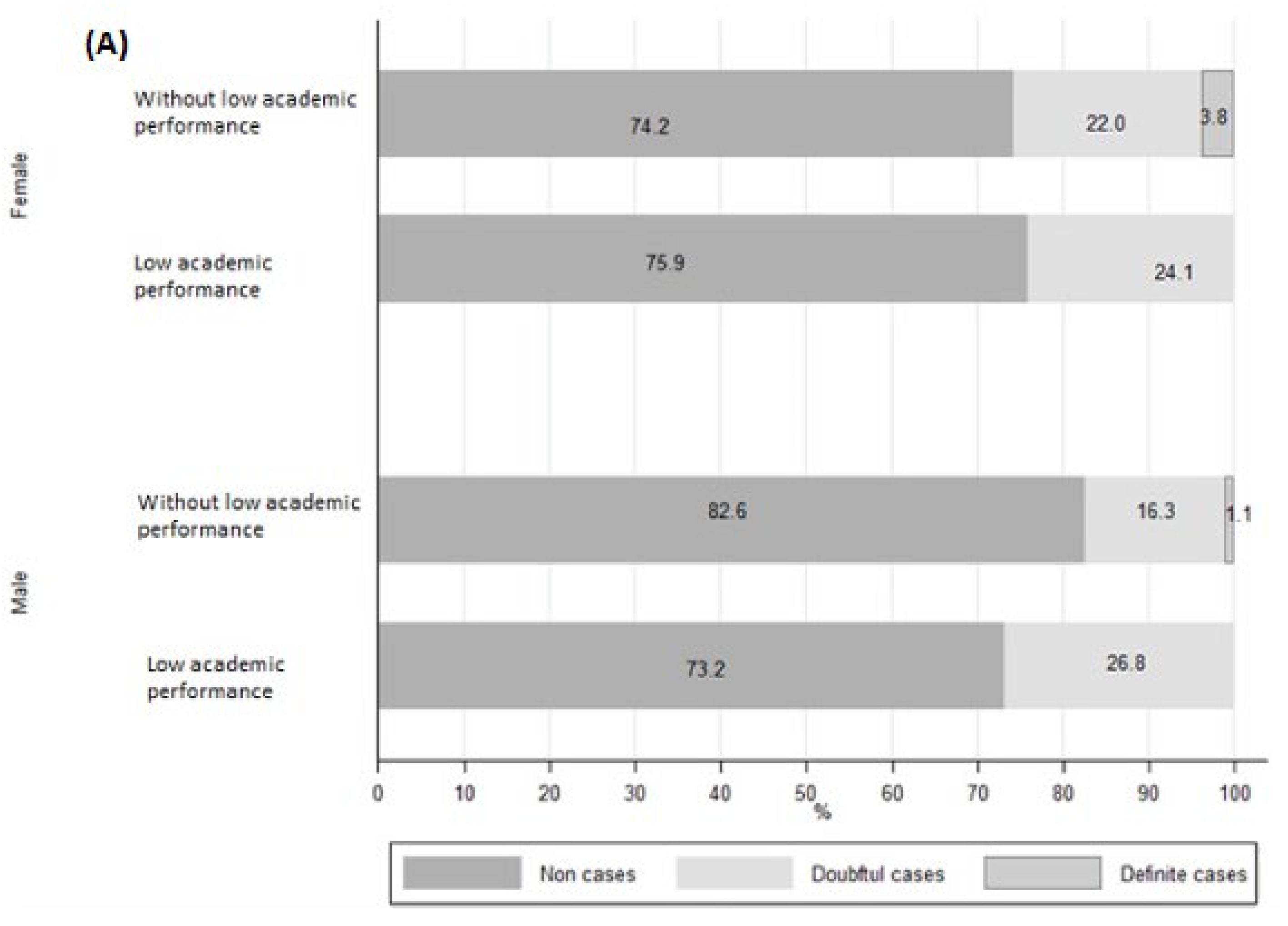 Healthcare 11 02024 g003a