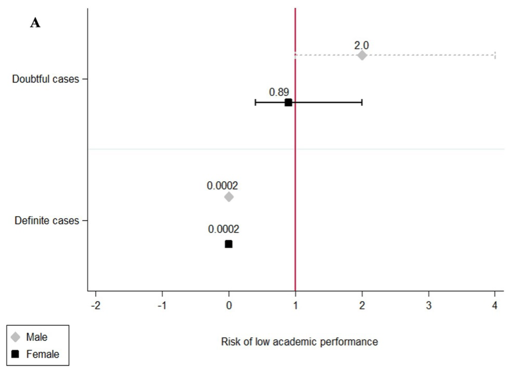 Healthcare 11 02024 g004a