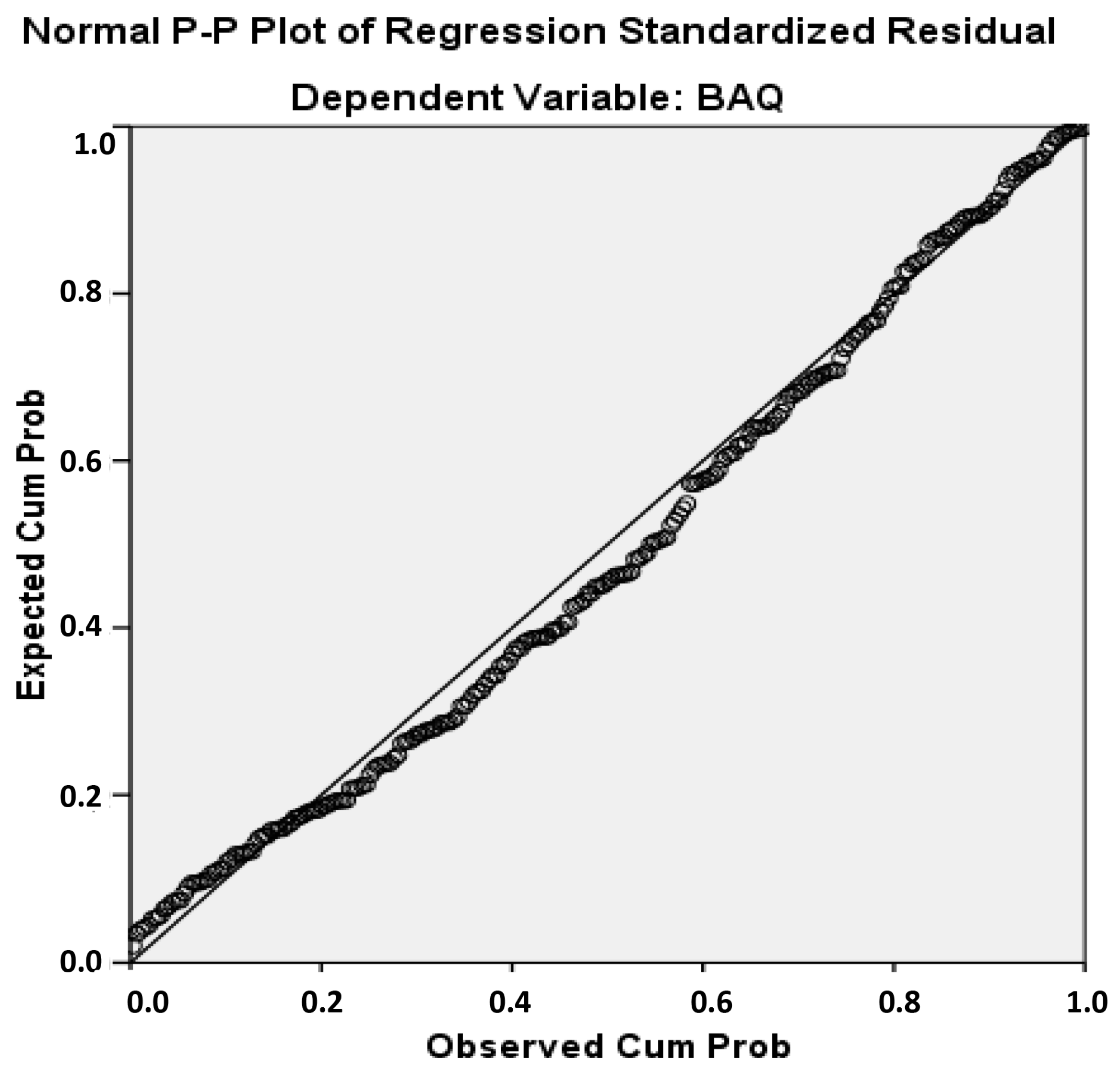 Healthcare 11 02031 g0a1 Healthcare 11 02031 g0a1