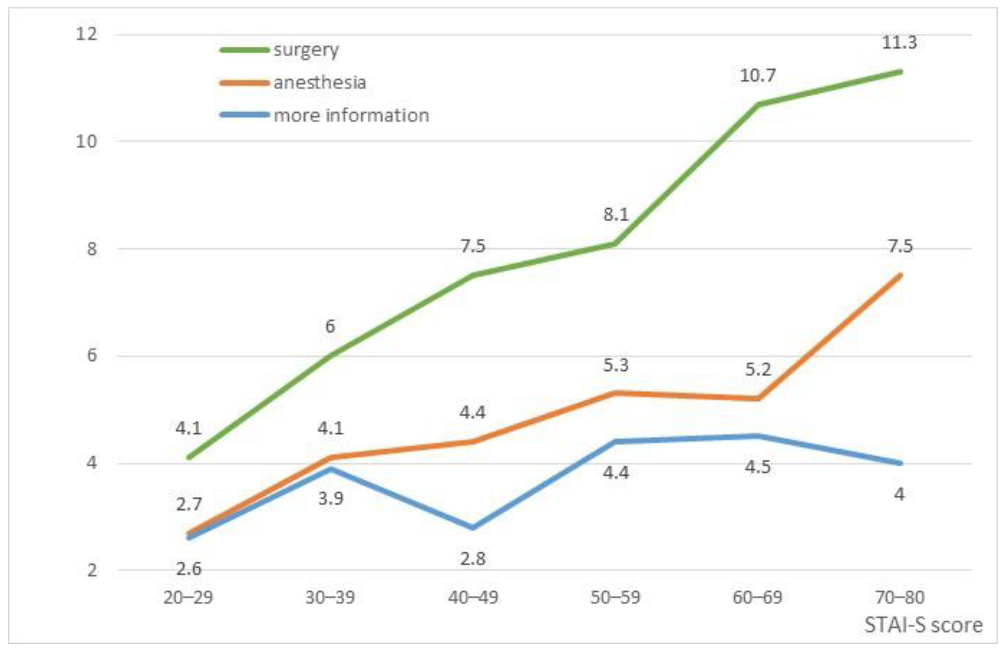Healthcare 11 02039 g002 Healthcare 11 02039 g002