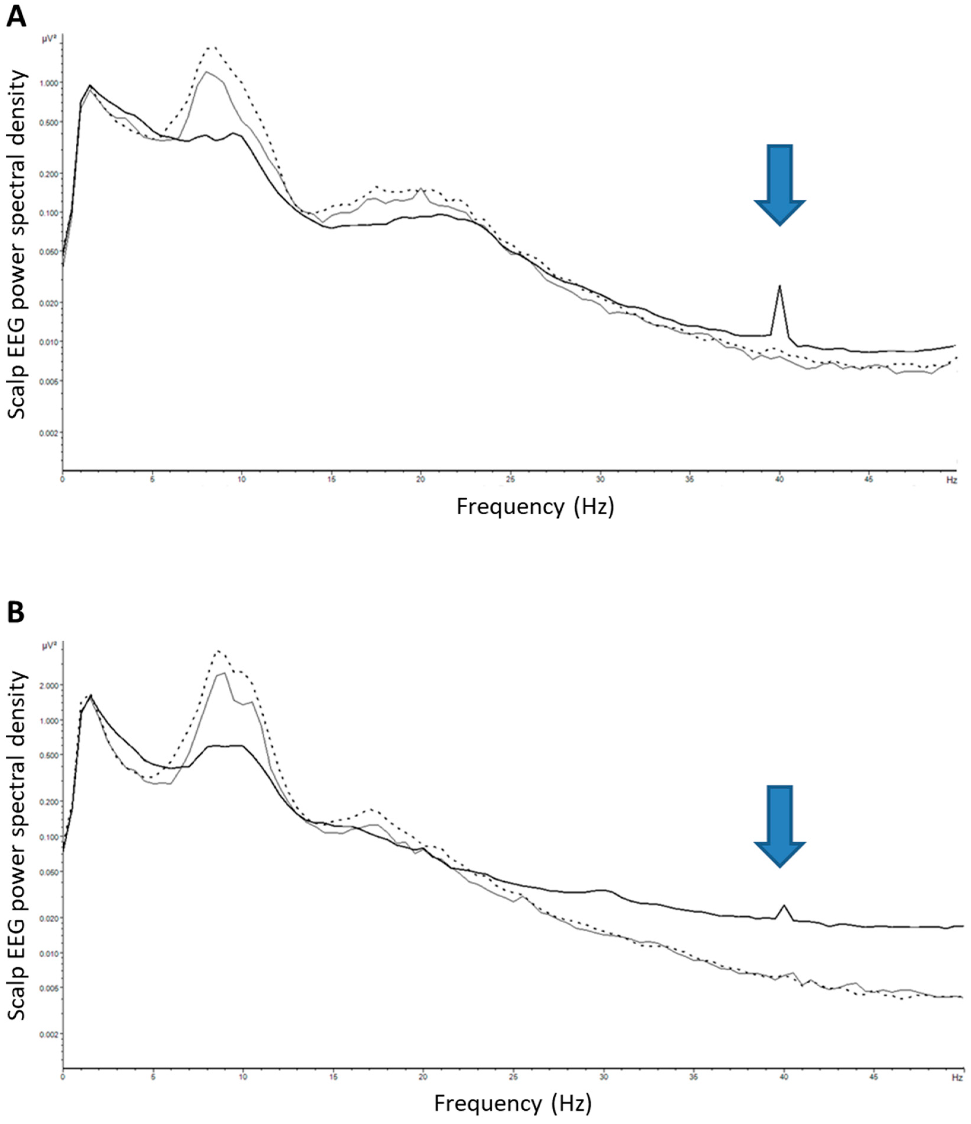 Healthcare 11 02040 g001 Healthcare 11 02040 g001