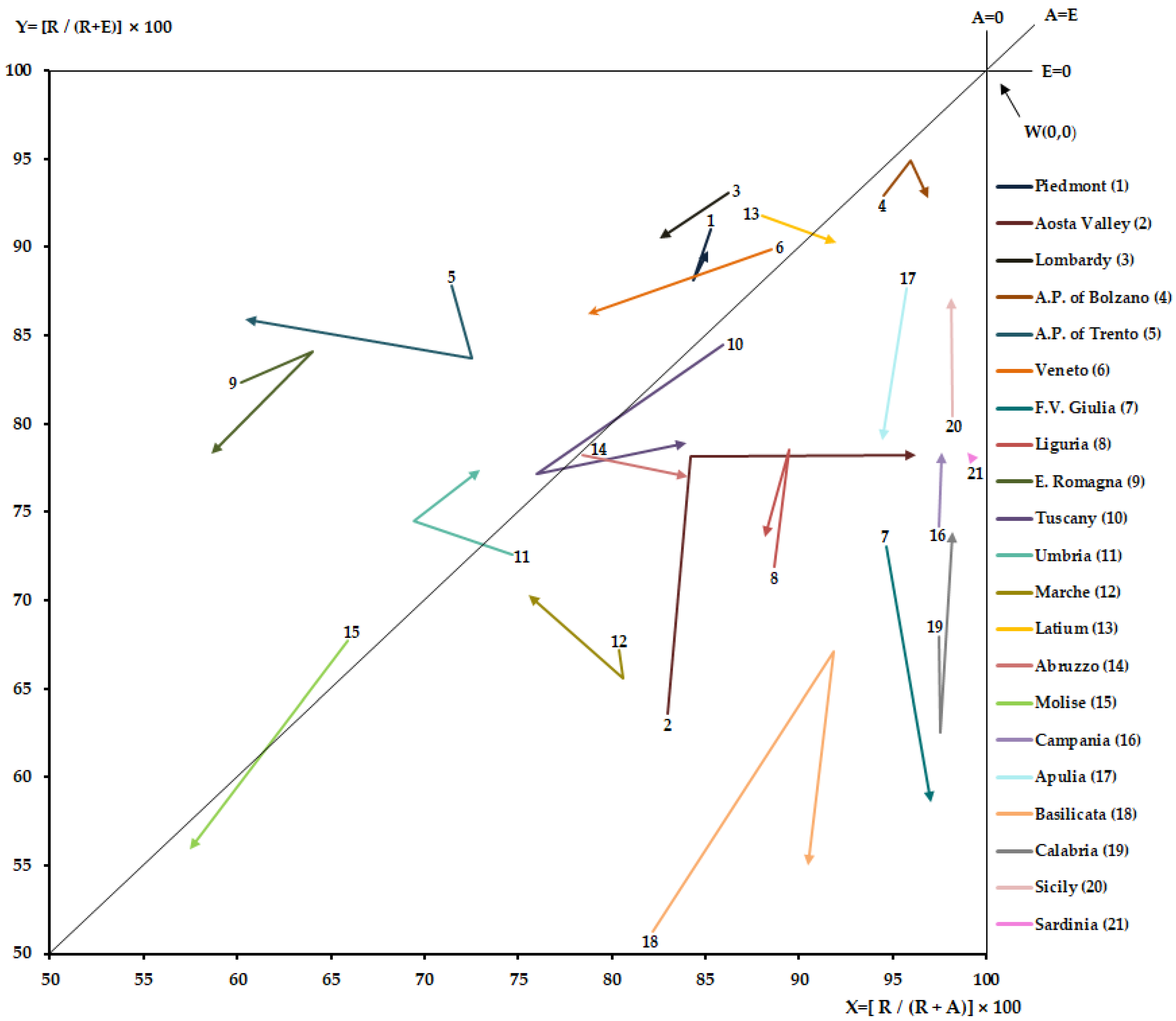 Healthcare 11 02045 g001