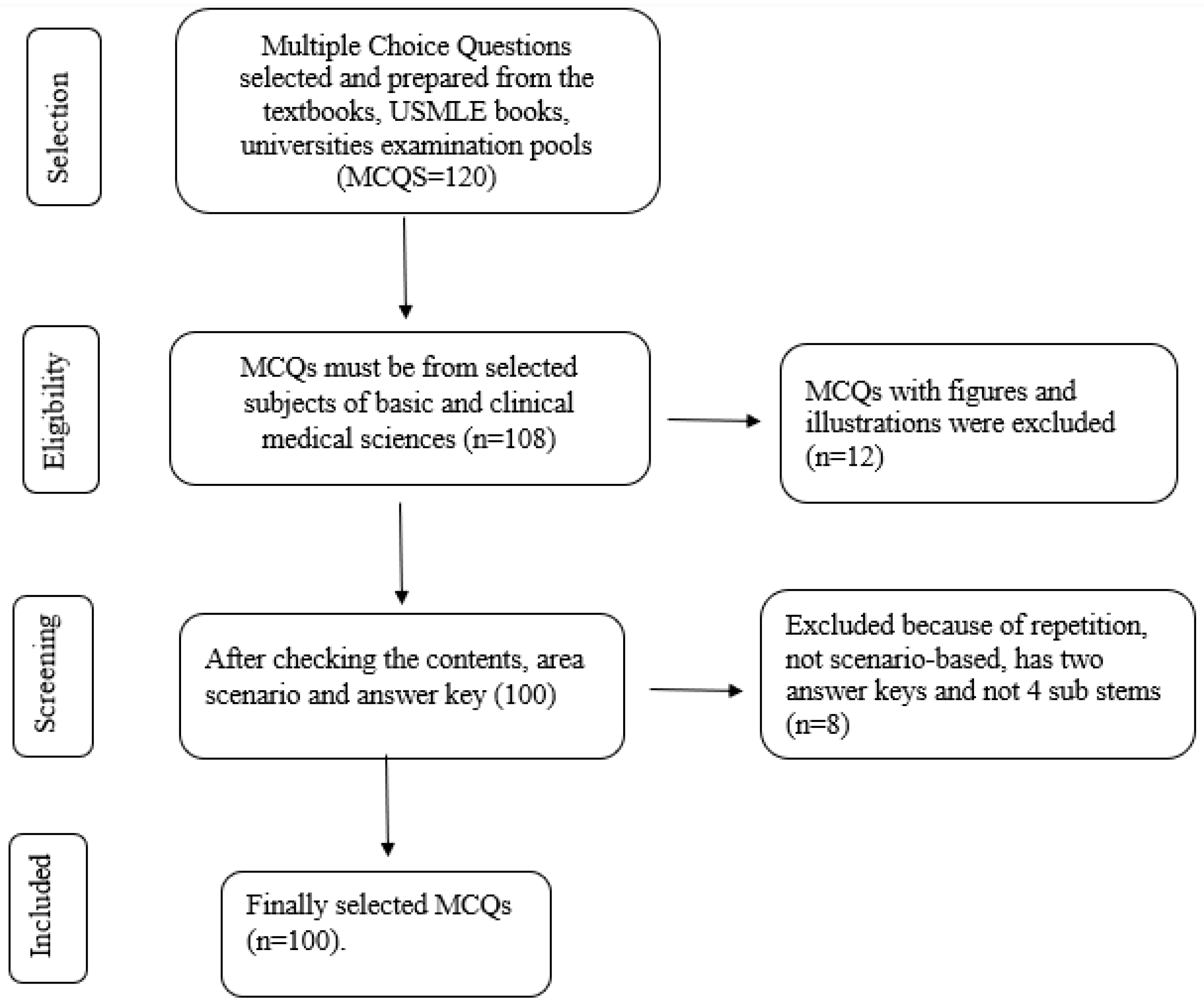 Healthcare 11 02046 g001