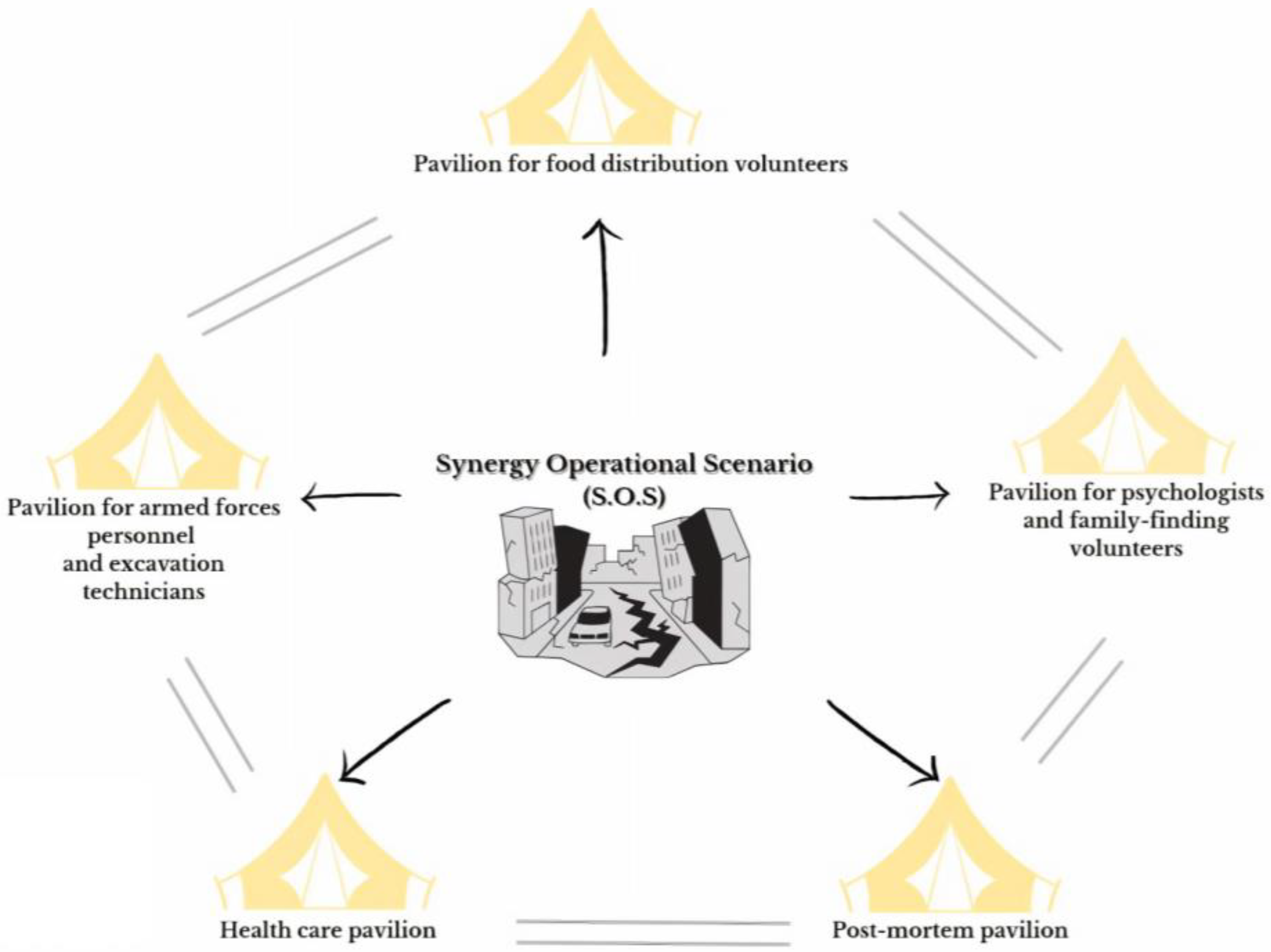 Healthcare 11 02052 g001 Healthcare 11 02052 g001