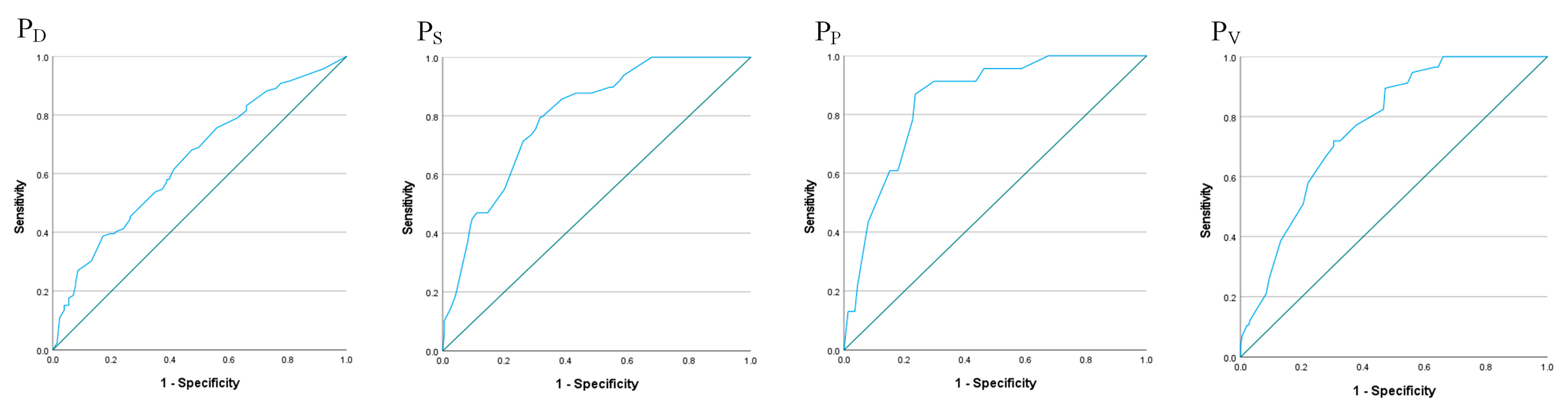 Healthcare 11 02063 g002