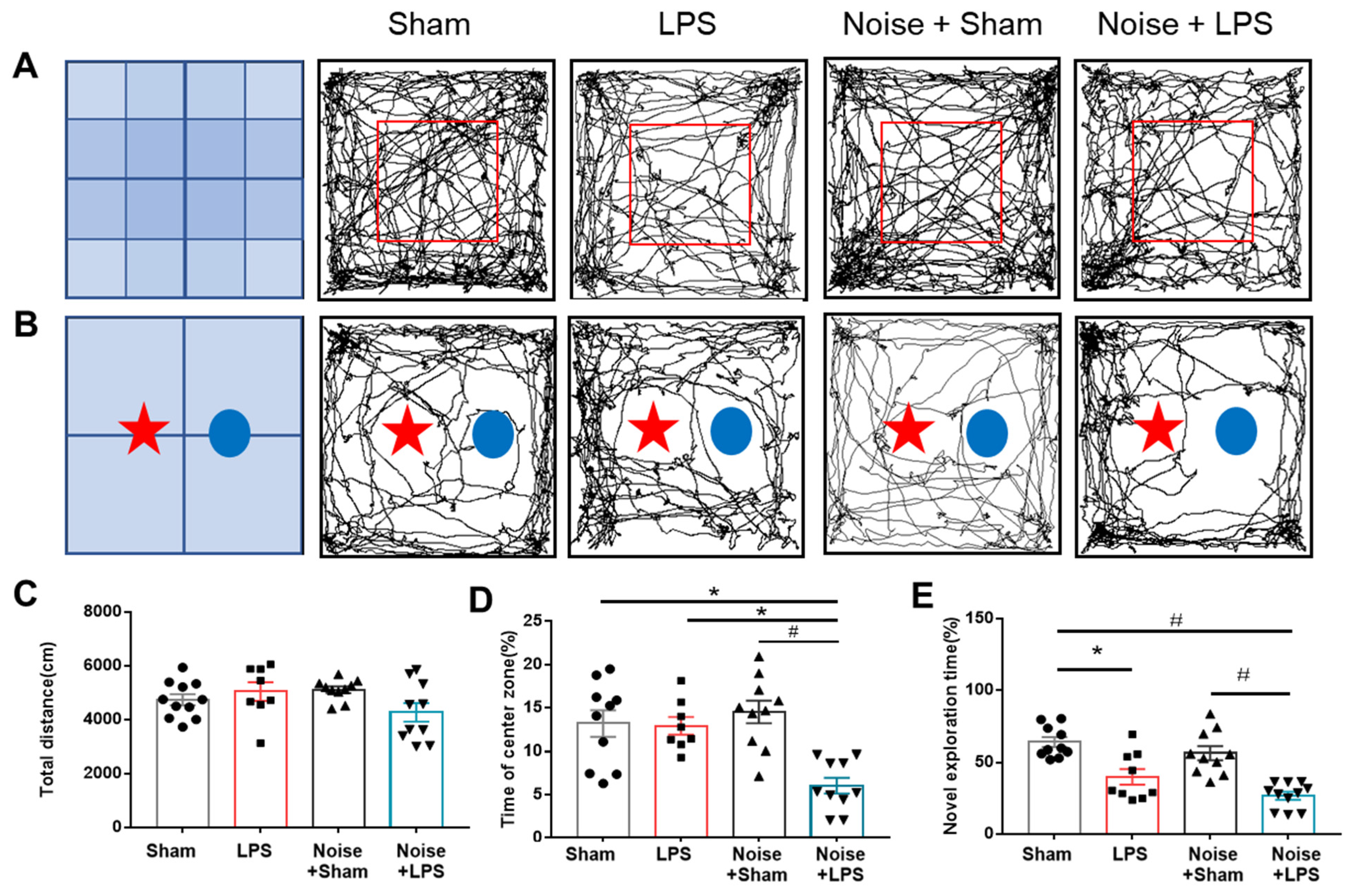 Healthcare 11 02067 g002