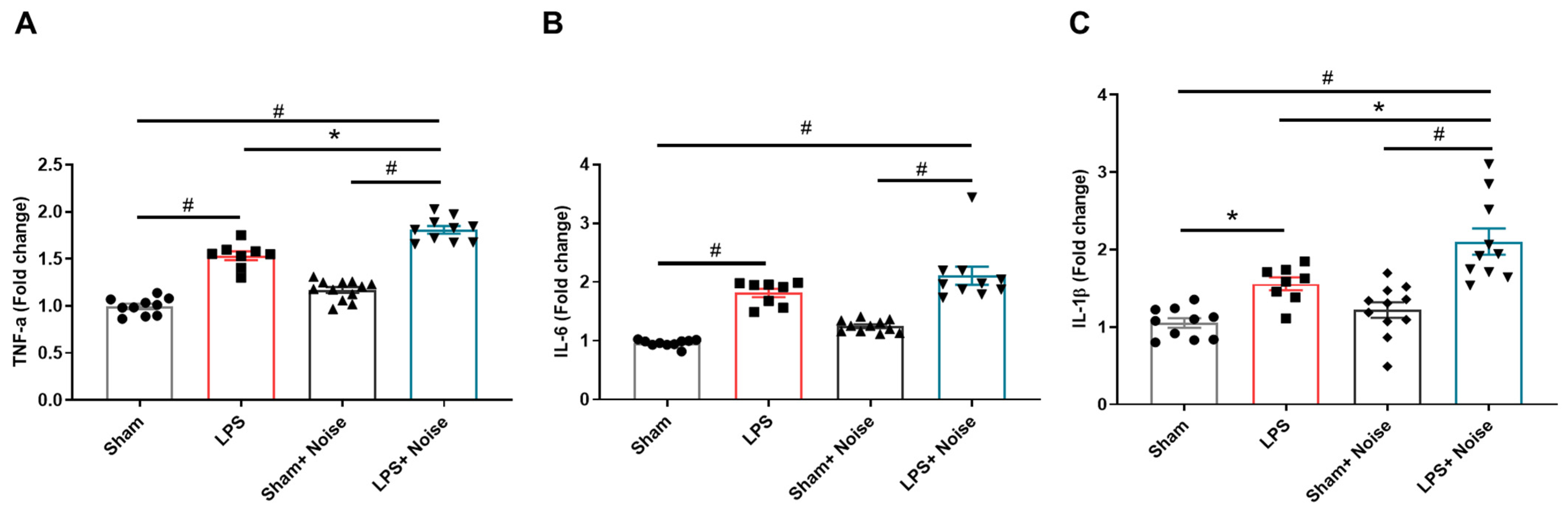 Healthcare 11 02067 g003