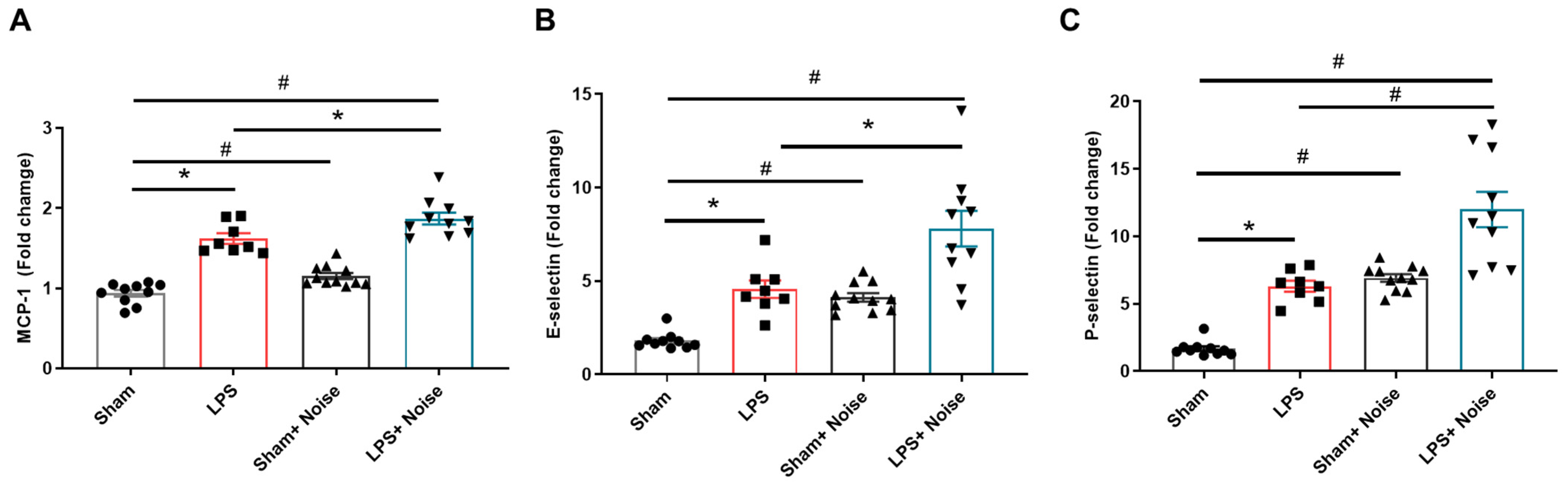 Healthcare 11 02067 g004