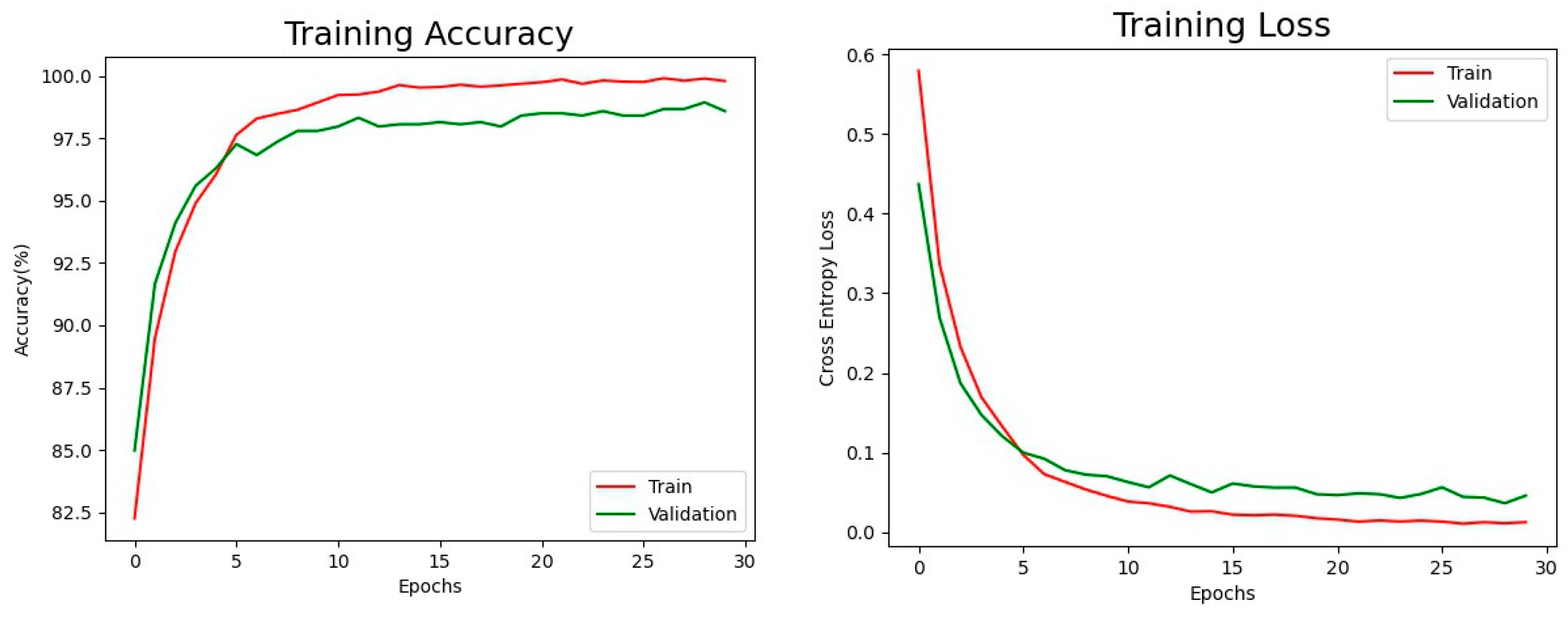 Healthcare 11 02068 g014