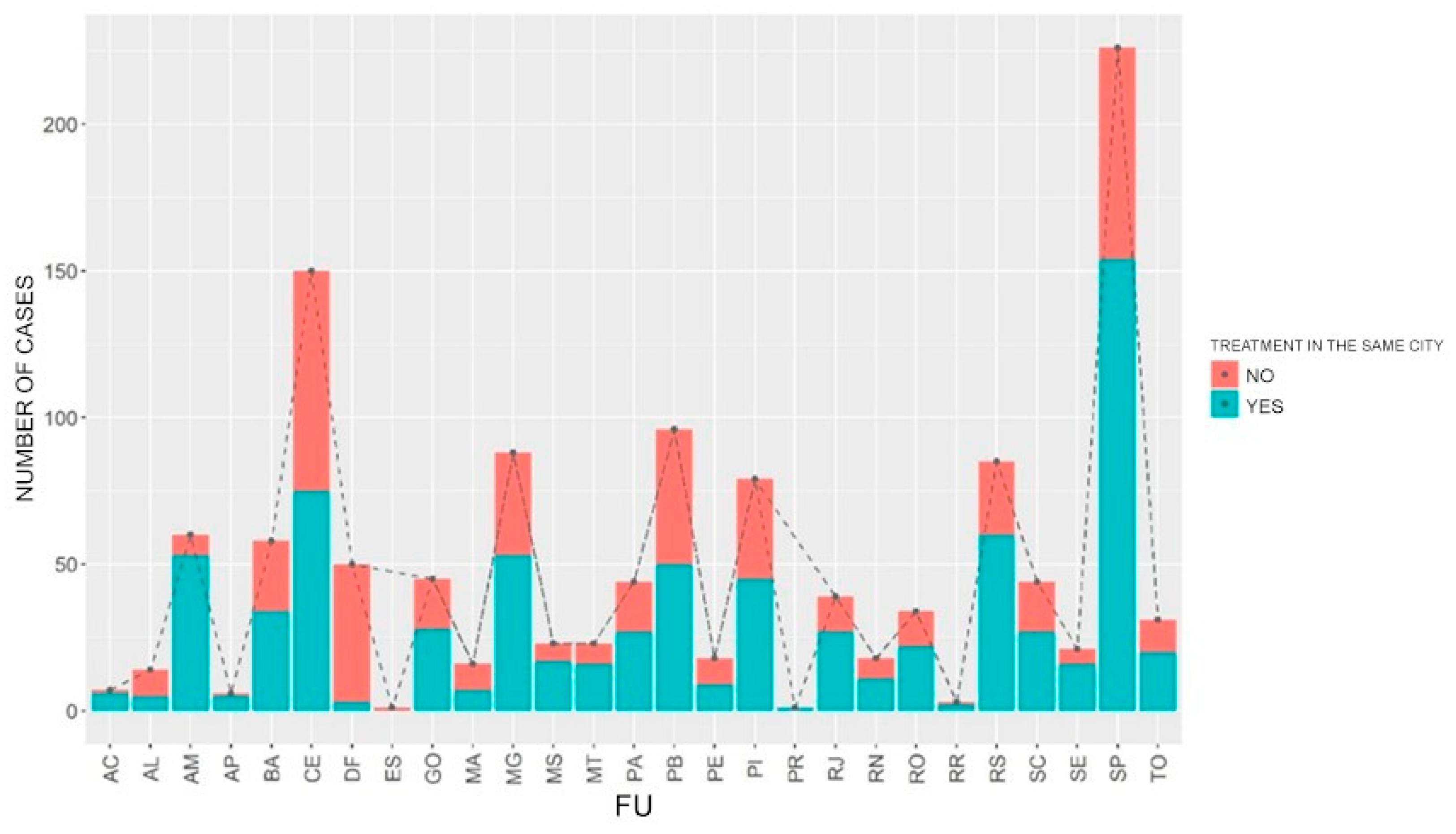 Healthcare 11 02072 g001