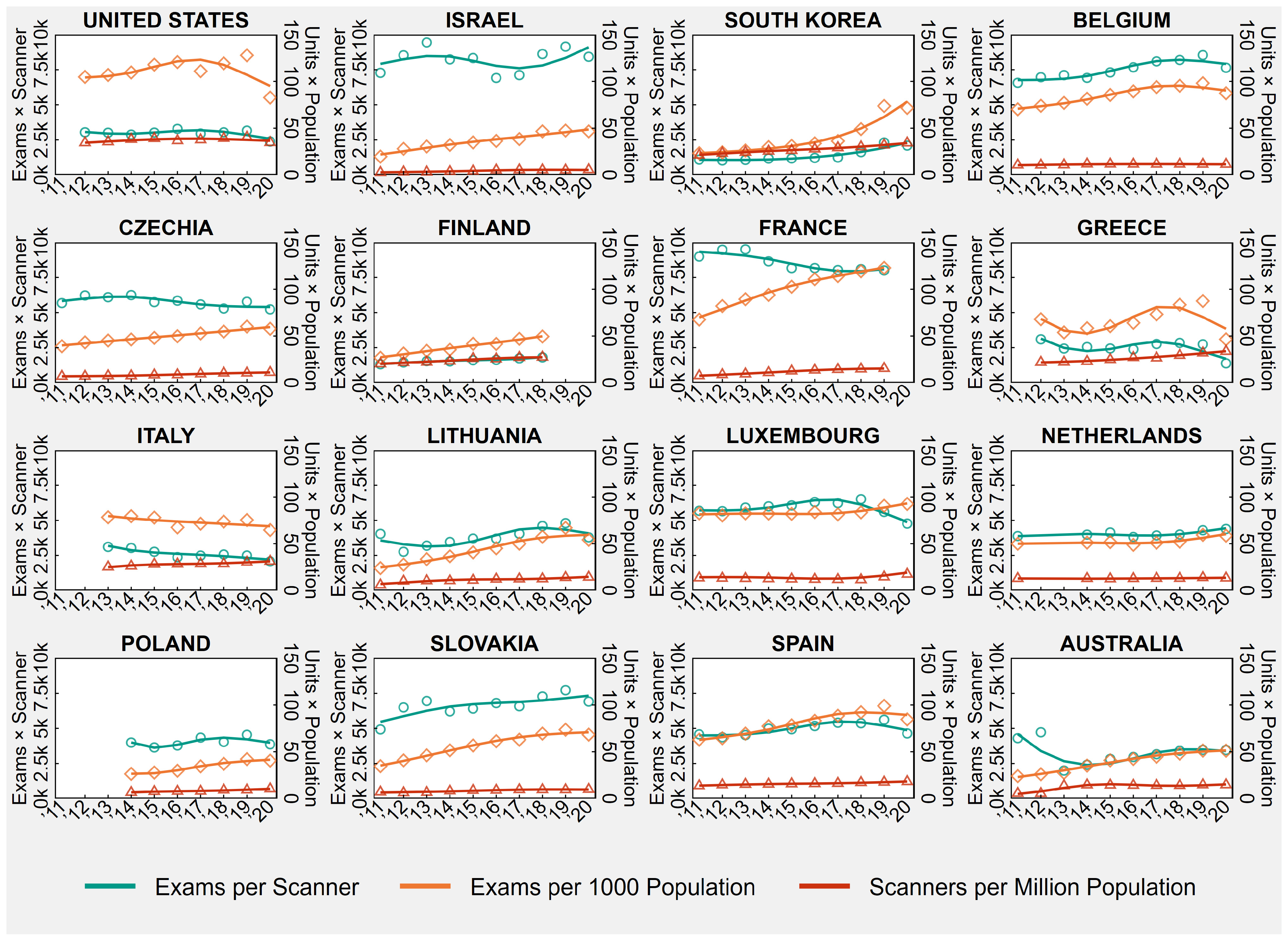 Healthcare 11 02078 g002