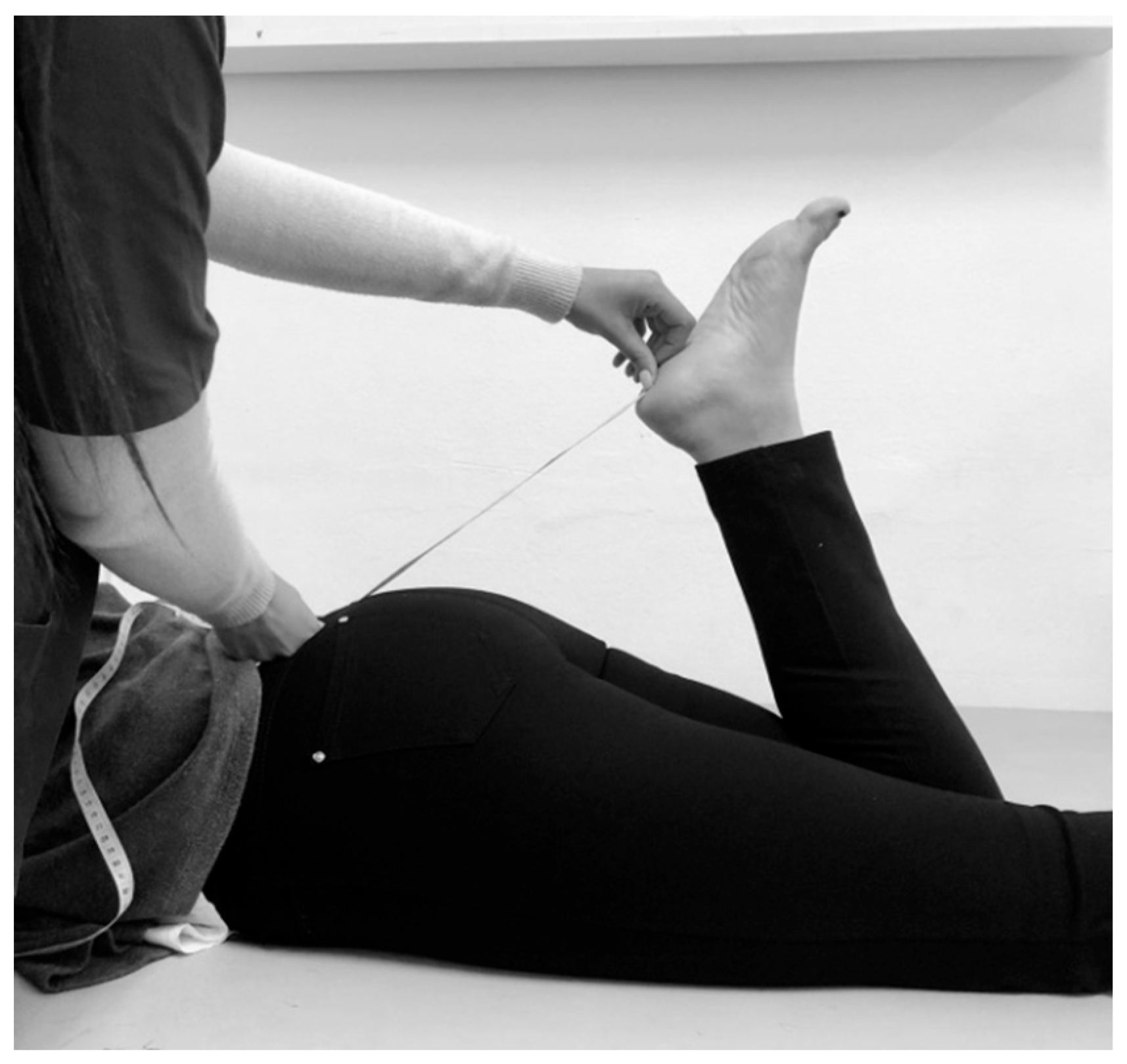 Healthcare 11 02079 g004