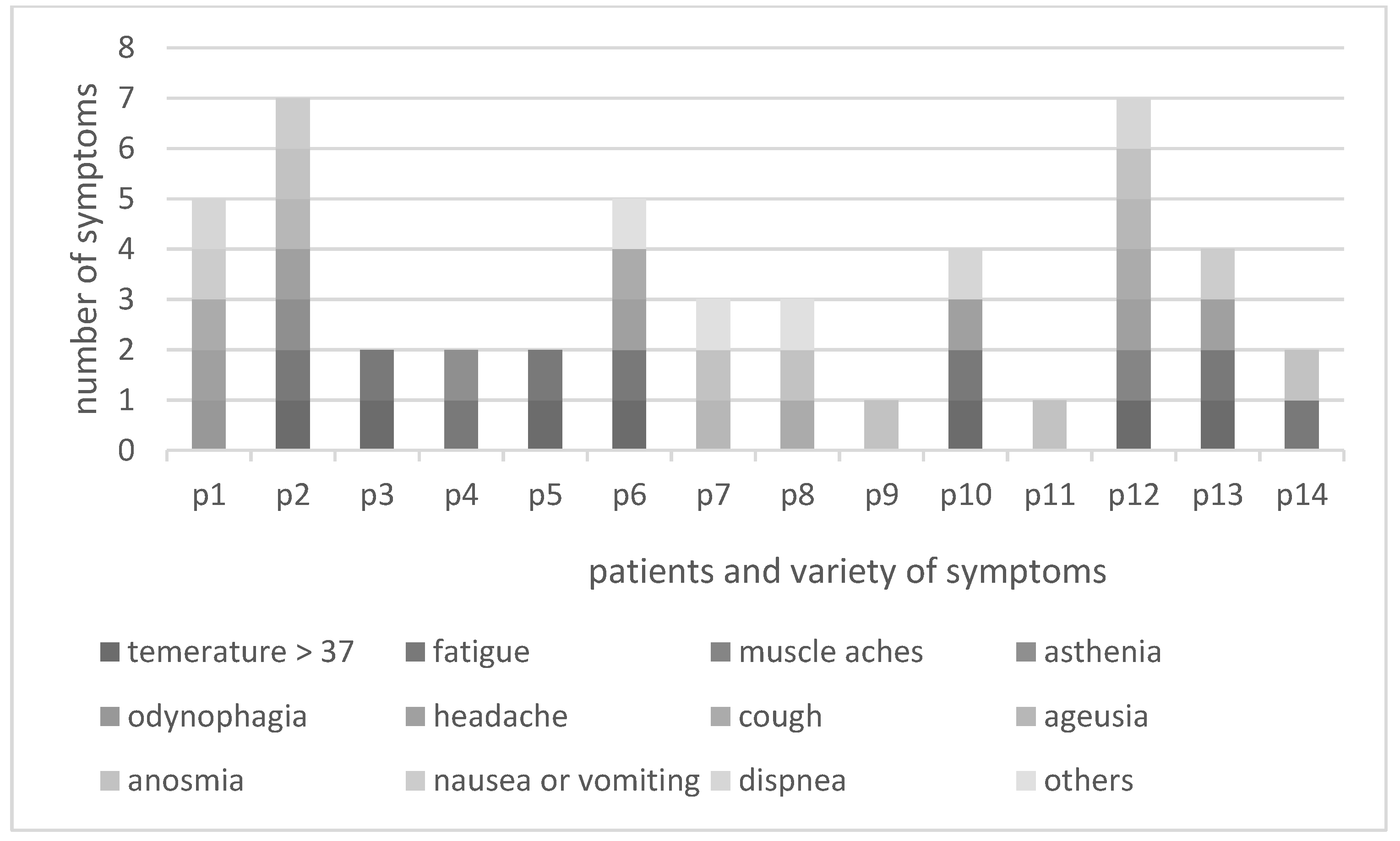 Healthcare 11 02093 g002 Healthcare 11 02093 g002
