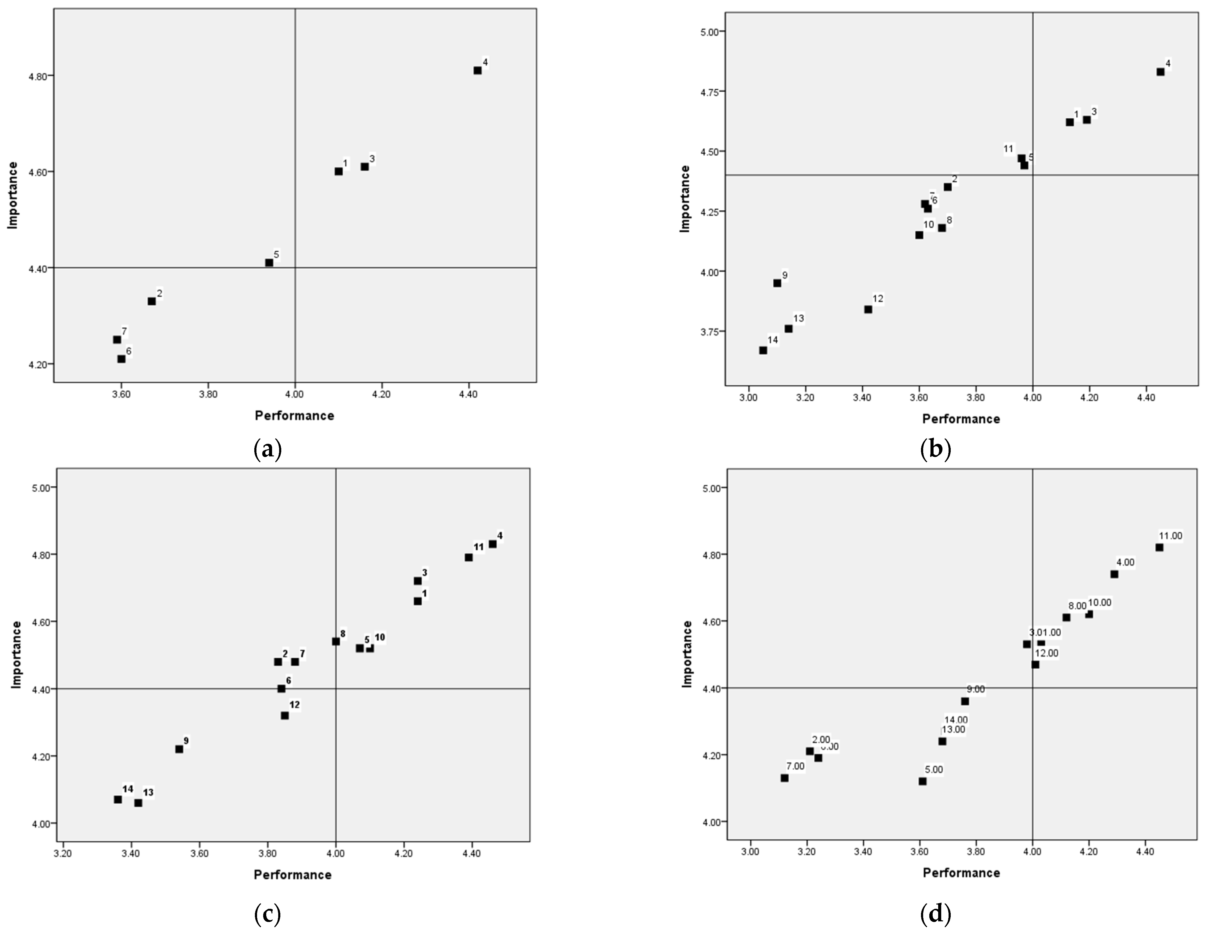 Healthcare 11 02102 g001 Healthcare 11 02102 g001