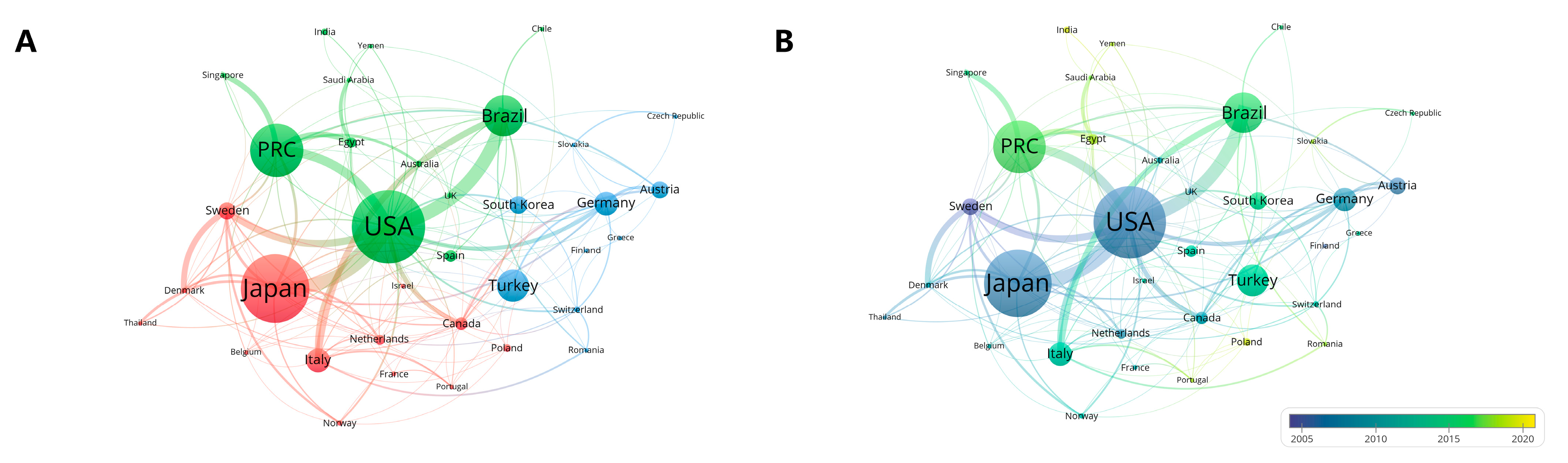 Healthcare 11 02108 g003 Healthcare 11 02108 g003