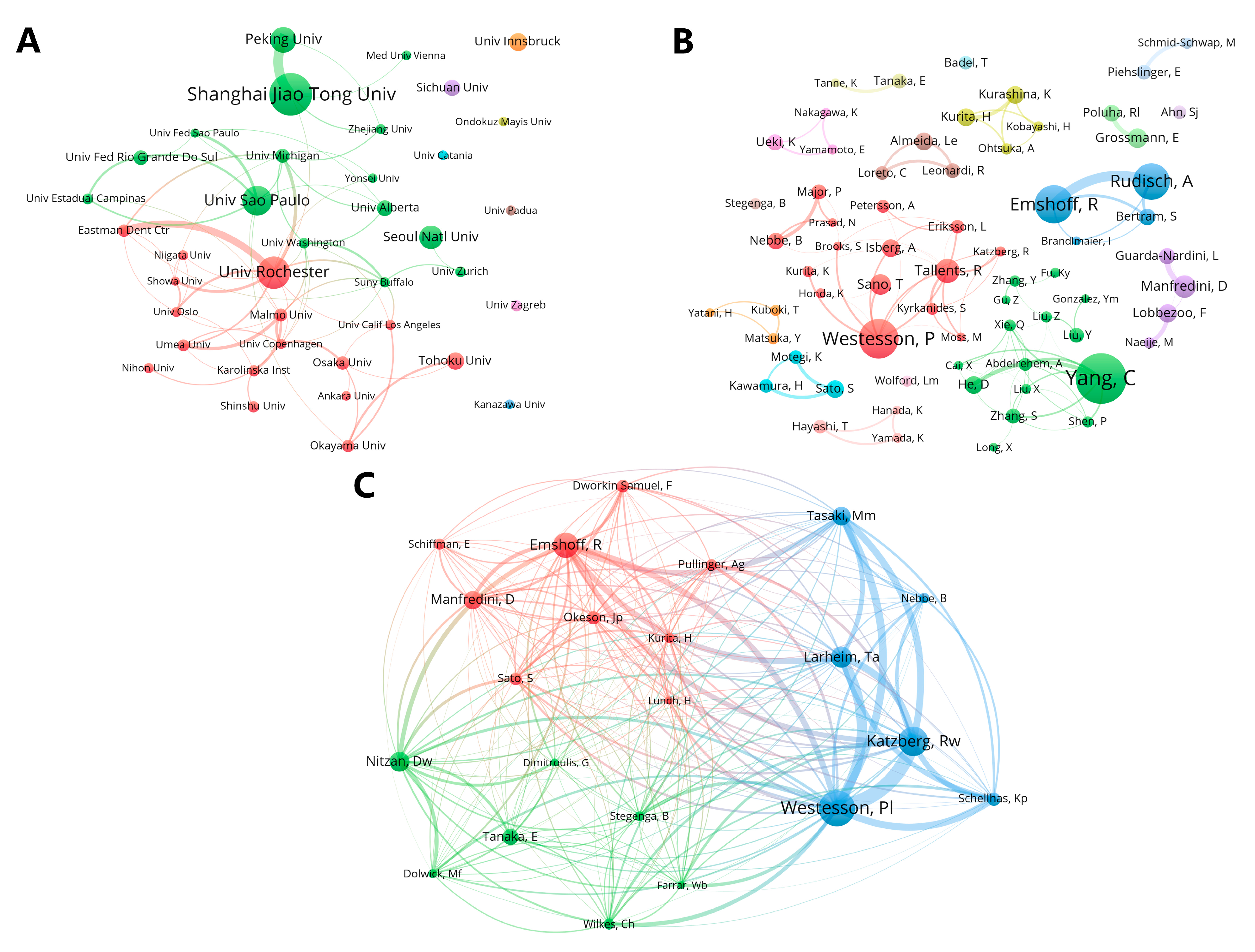 Healthcare 11 02108 g004 Healthcare 11 02108 g004