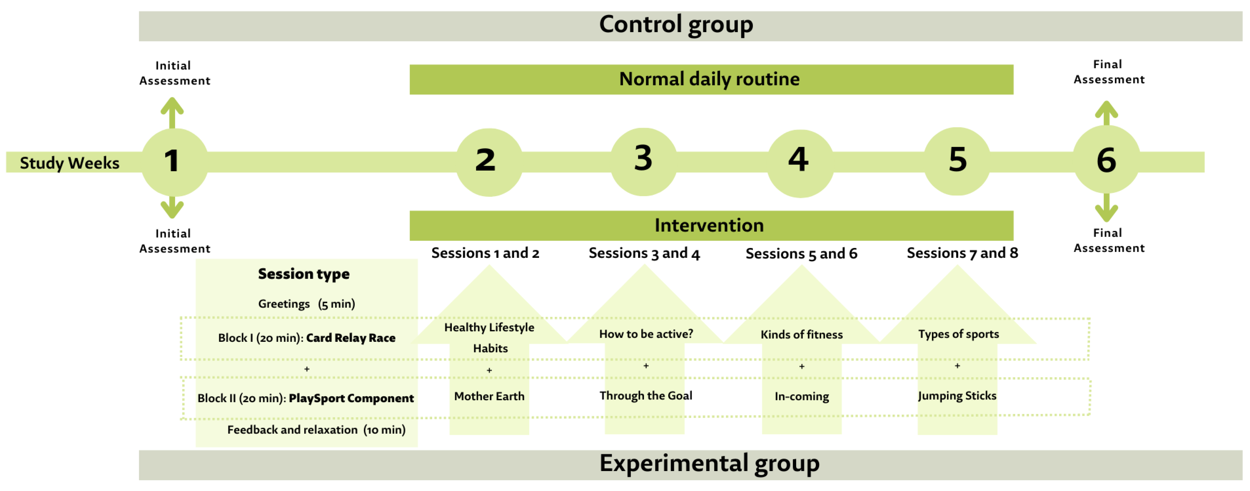 Healthcare 11 02113 g001