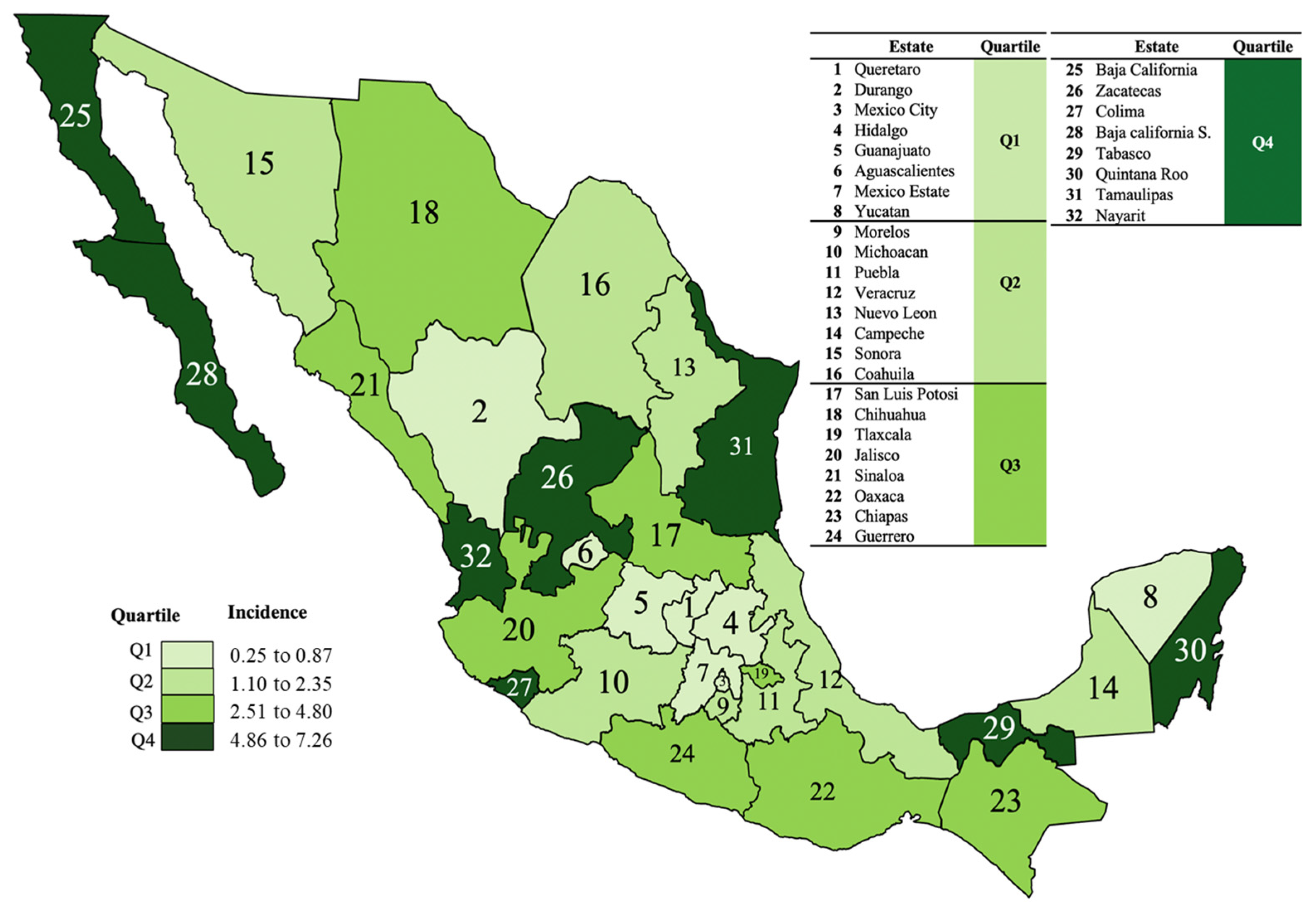 Healthcare 11 02118 g003 Healthcare 11 02118 g003