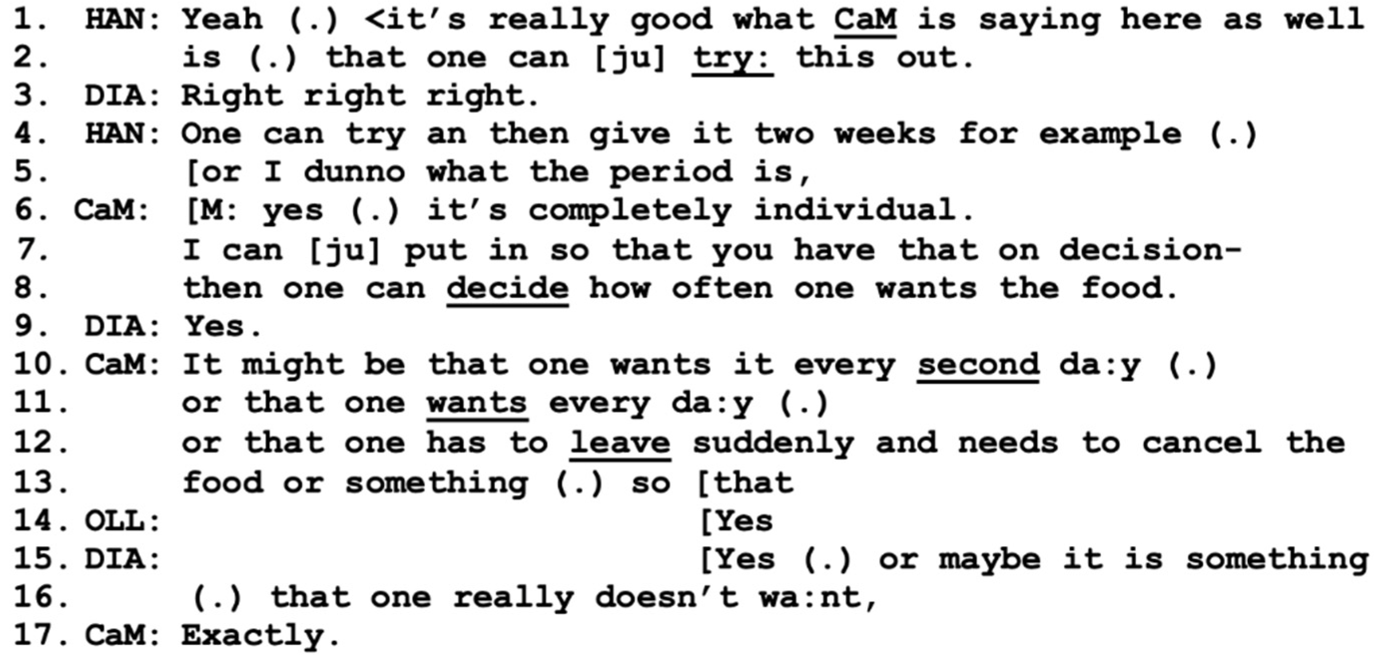 Healthcare 11 02124 g006