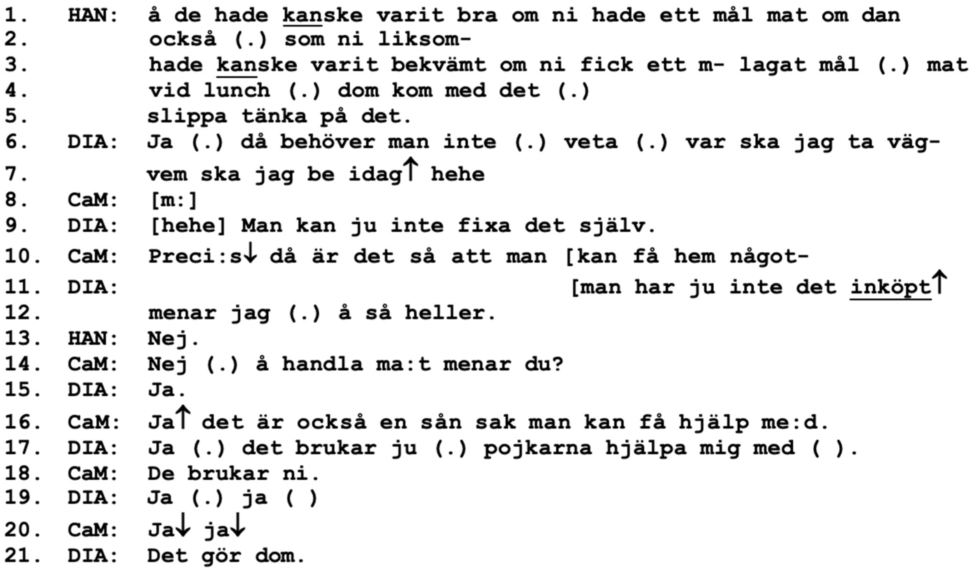 Healthcare 11 02124 g0a2