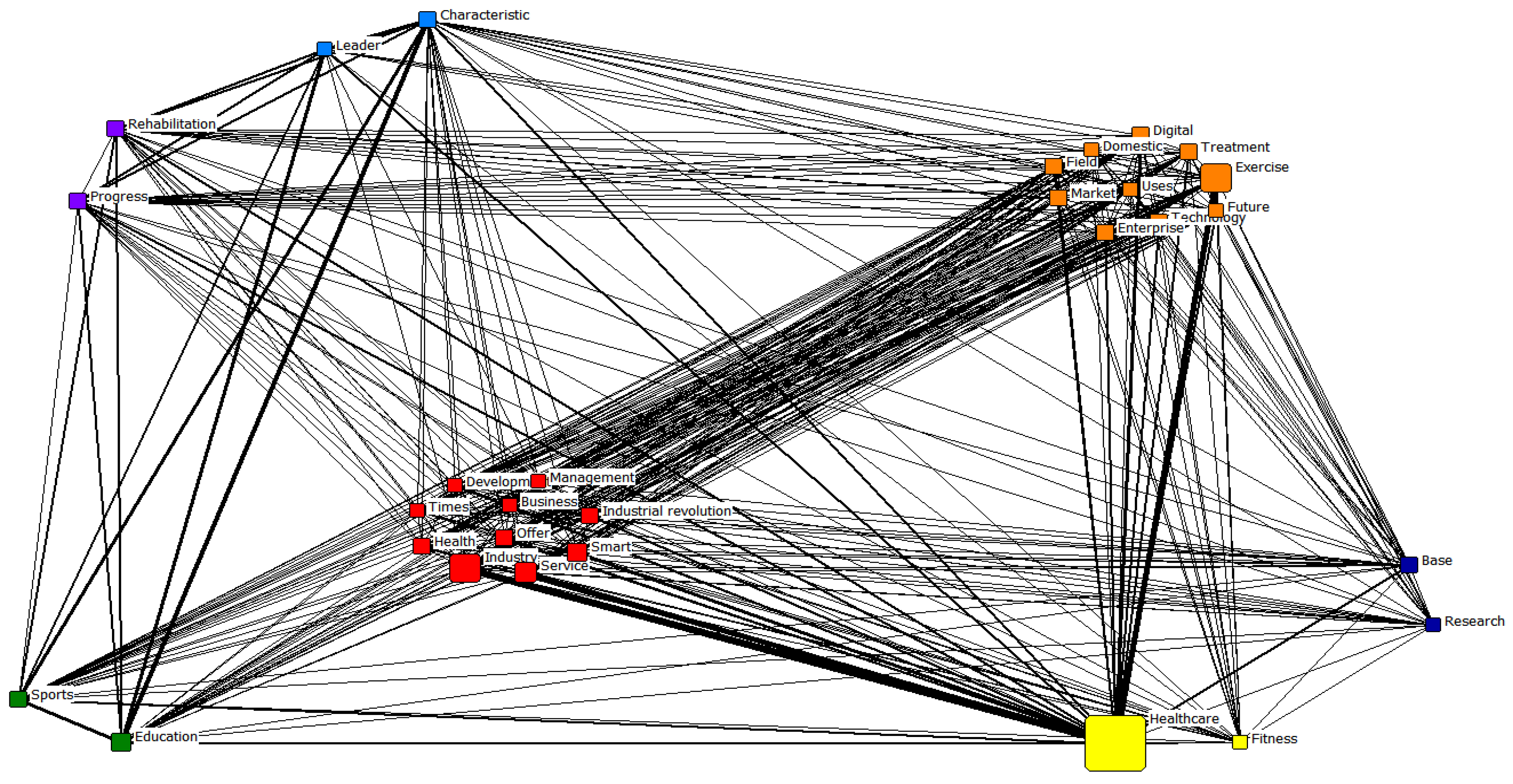 Healthcare 11 02133 g002 Healthcare 11 02133 g002