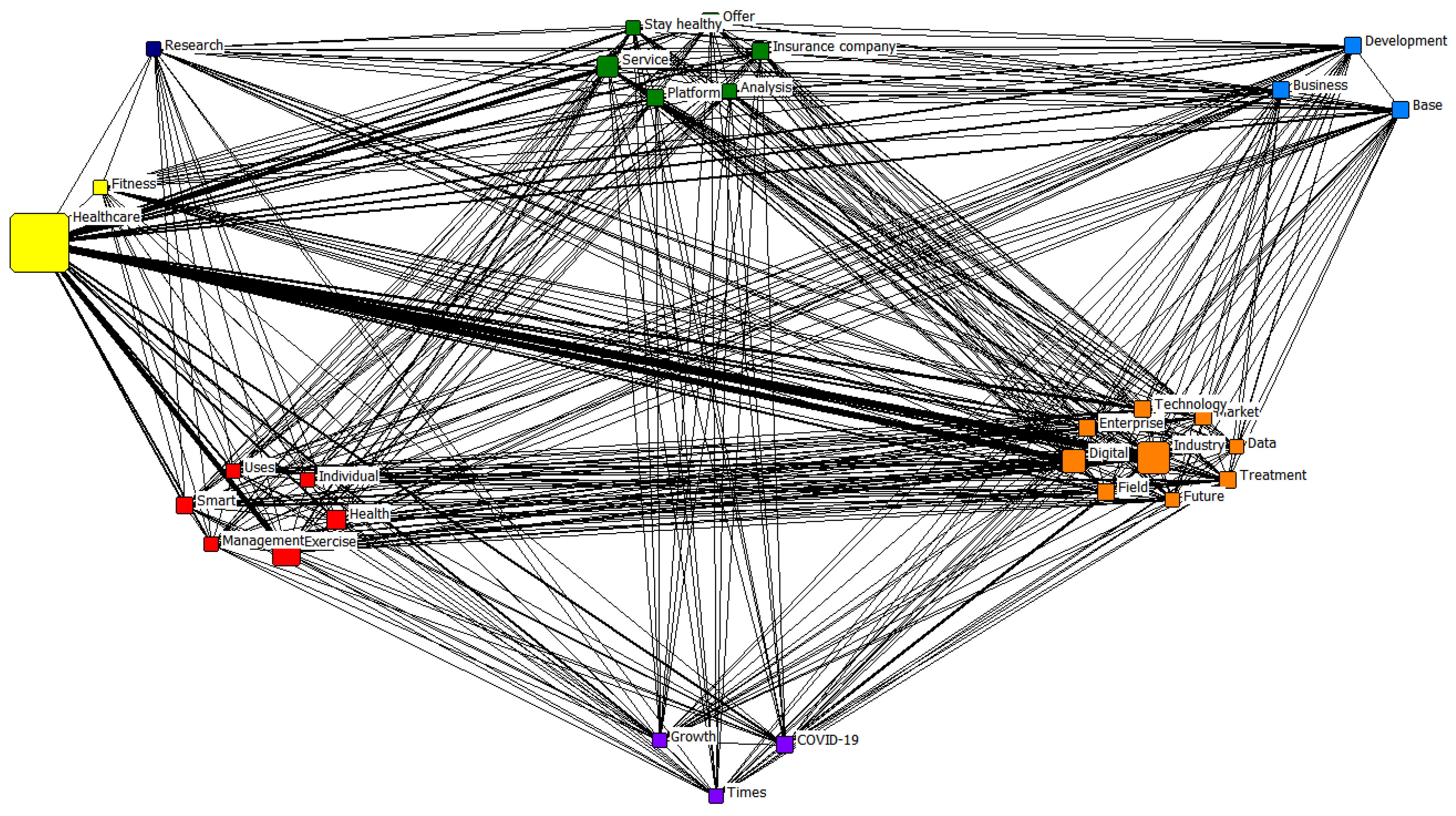 Healthcare 11 02133 g003 Healthcare 11 02133 g003