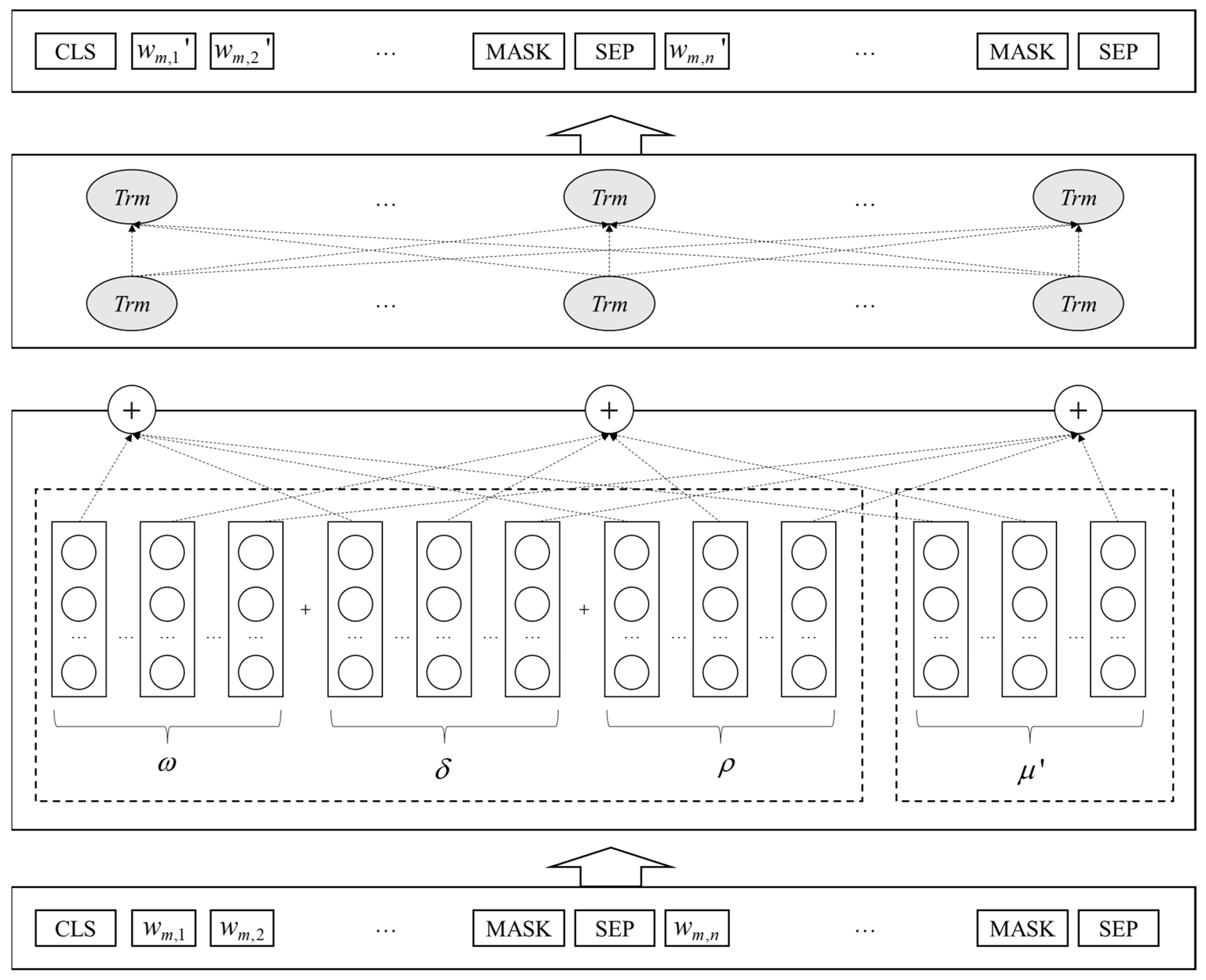 Healthcare 11 02142 g003 Healthcare 11 02142 g003