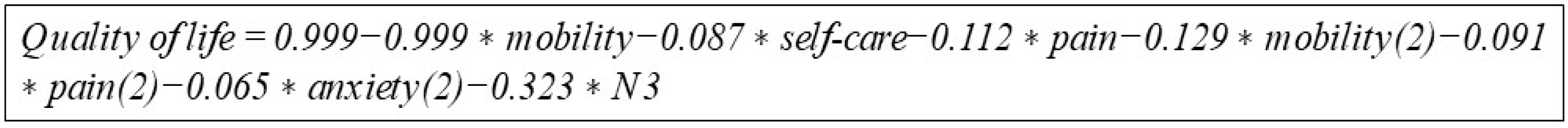 Healthcare 11 02143 g001 Healthcare 11 02143 g001
