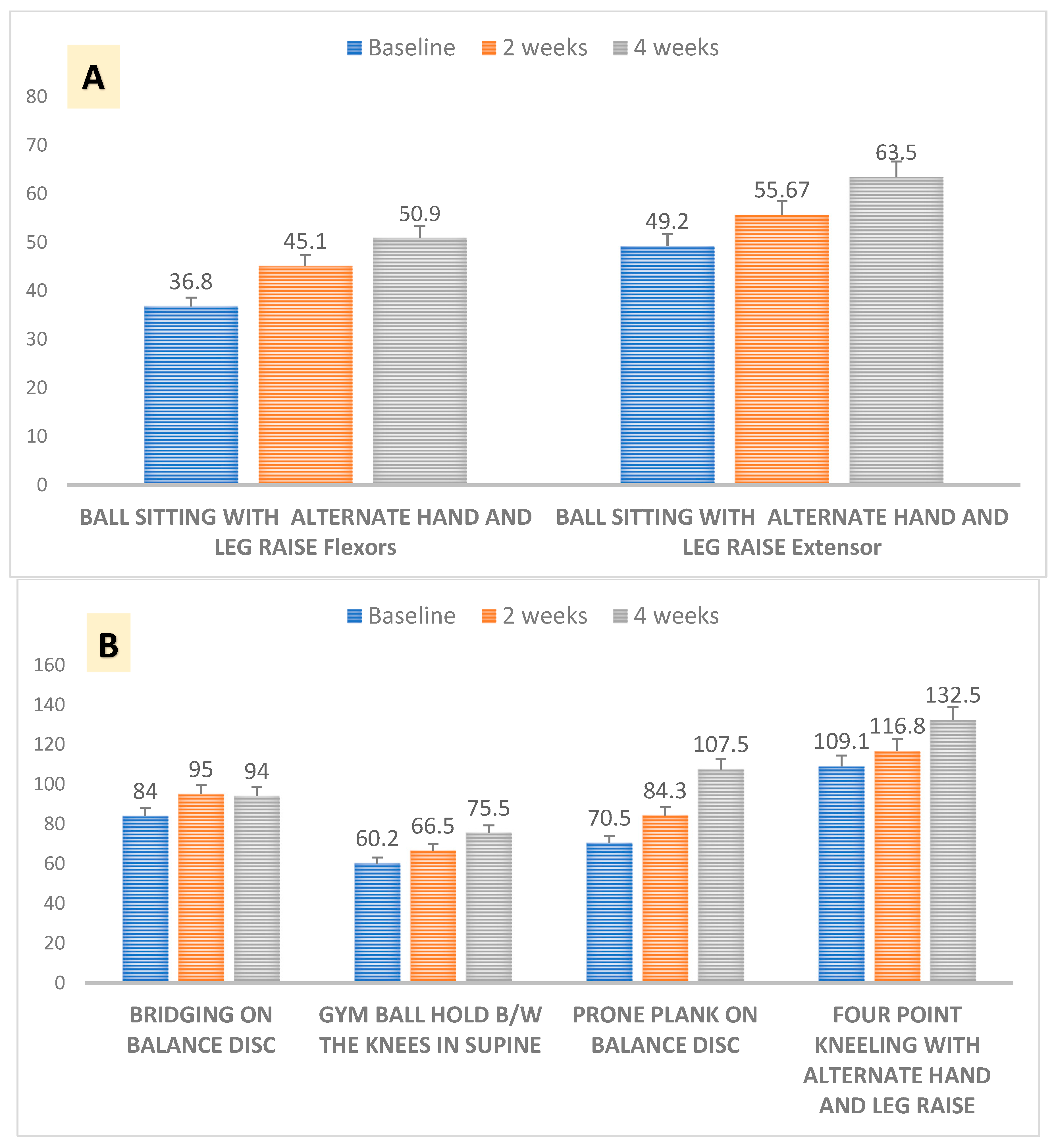 Healthcare 11 02153 g002