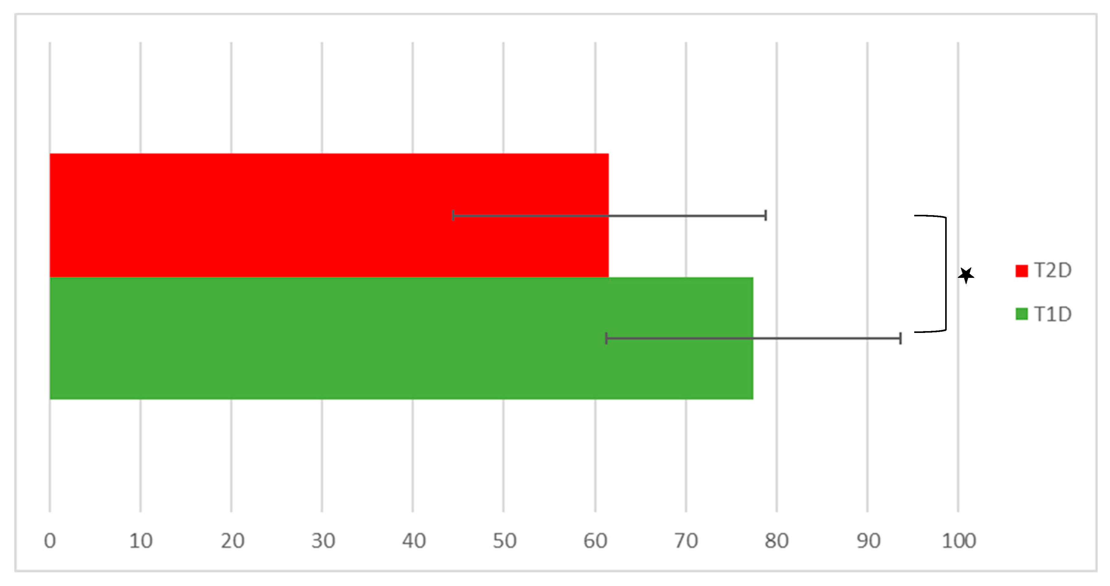 Healthcare 11 02154 g001 Healthcare 11 02154 g001