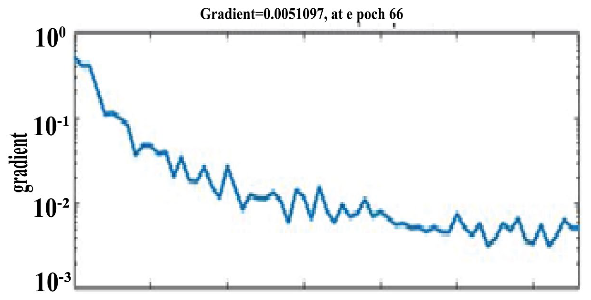 Healthcare 11 02176 g004