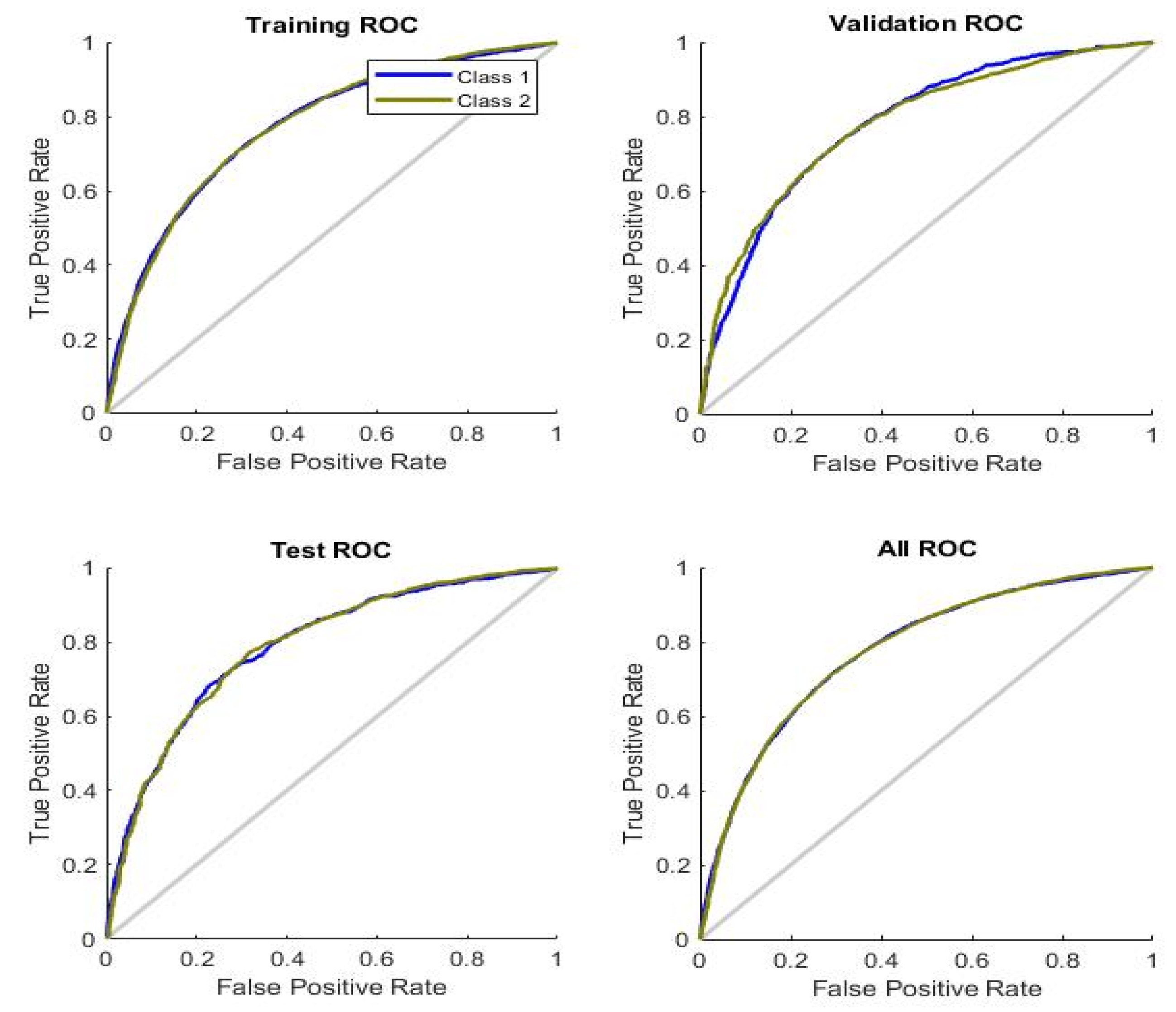 Healthcare 11 02176 g005
