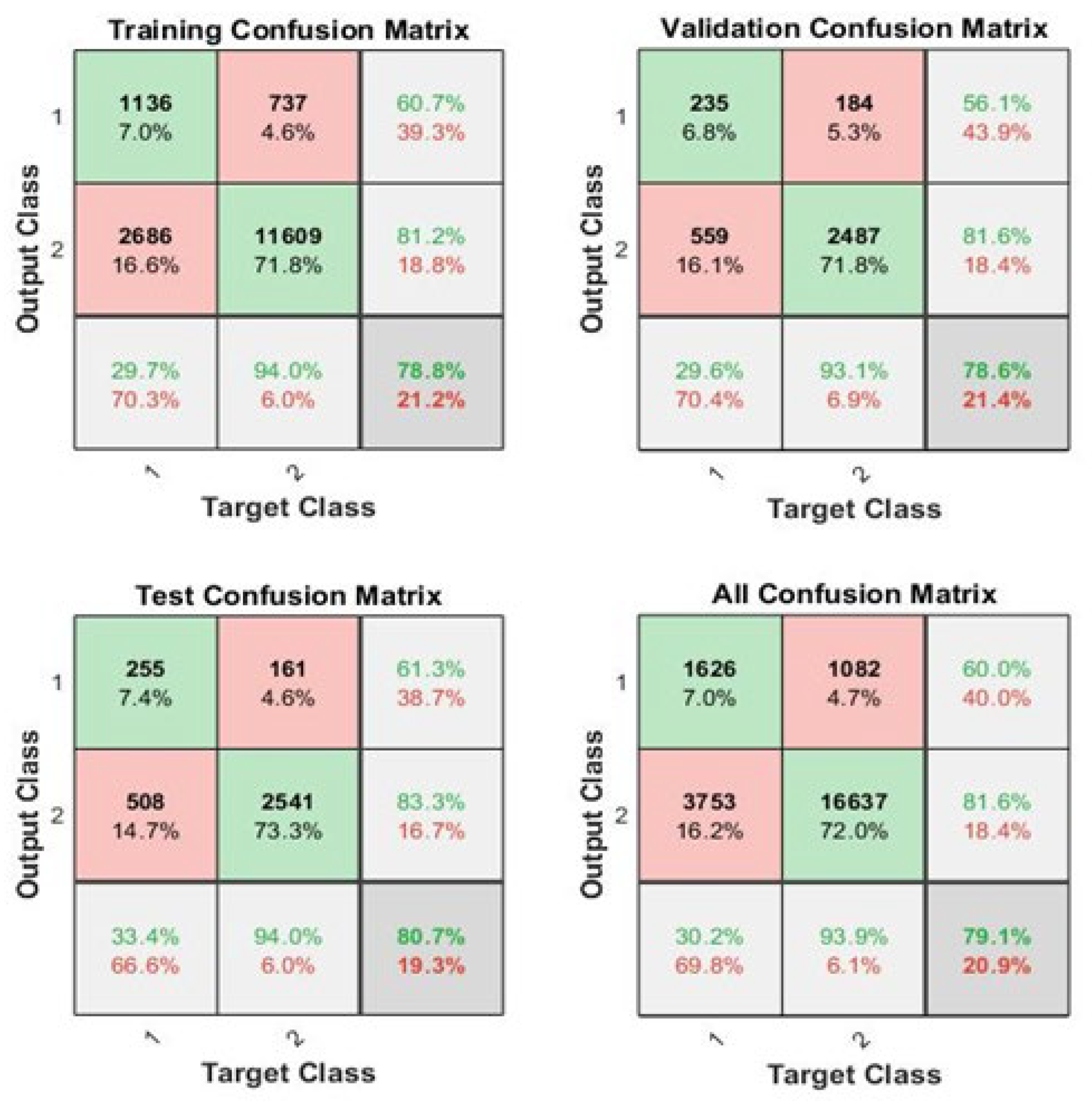 Healthcare 11 02176 g006