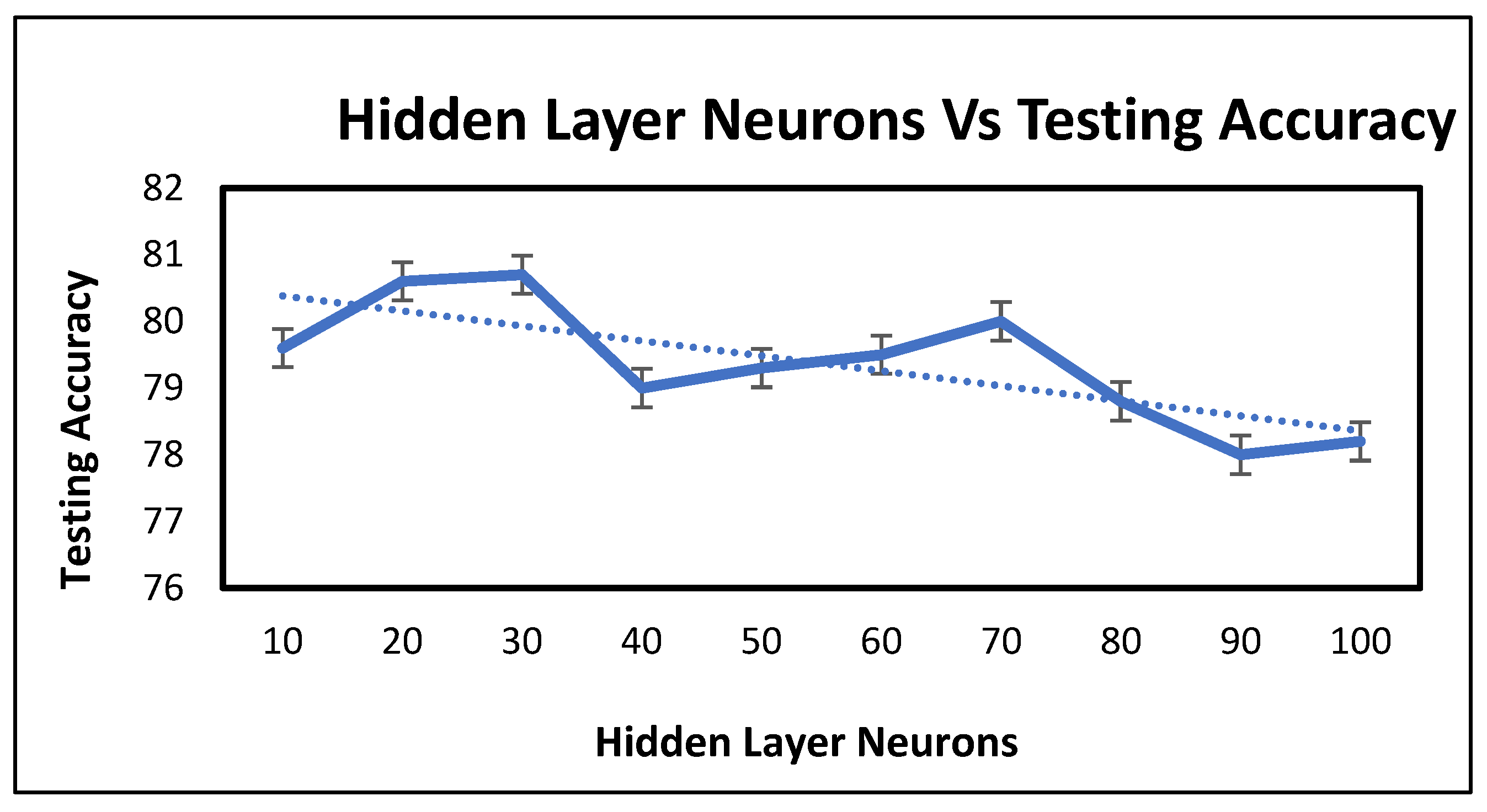 Healthcare 11 02176 g007