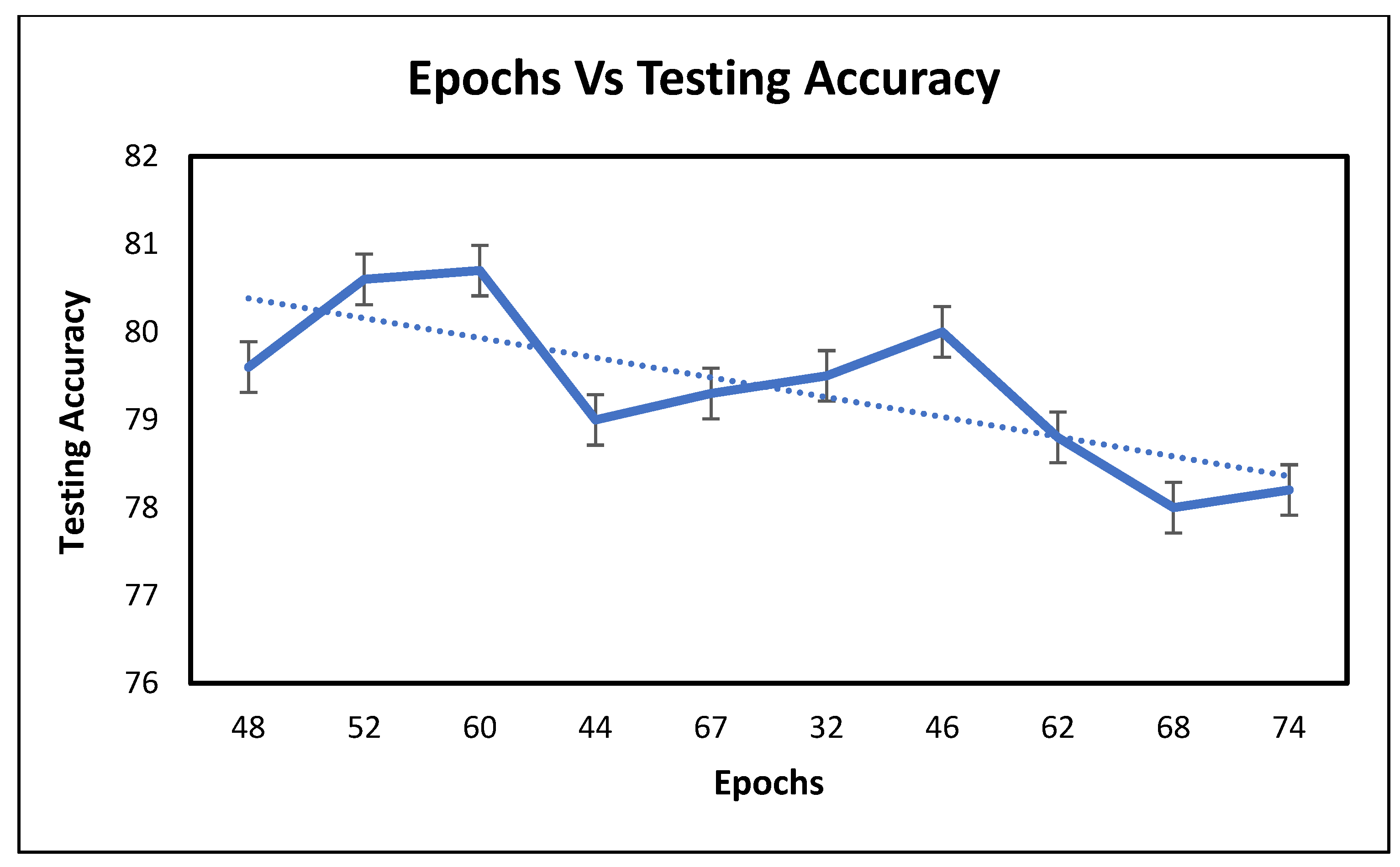 Healthcare 11 02176 g008