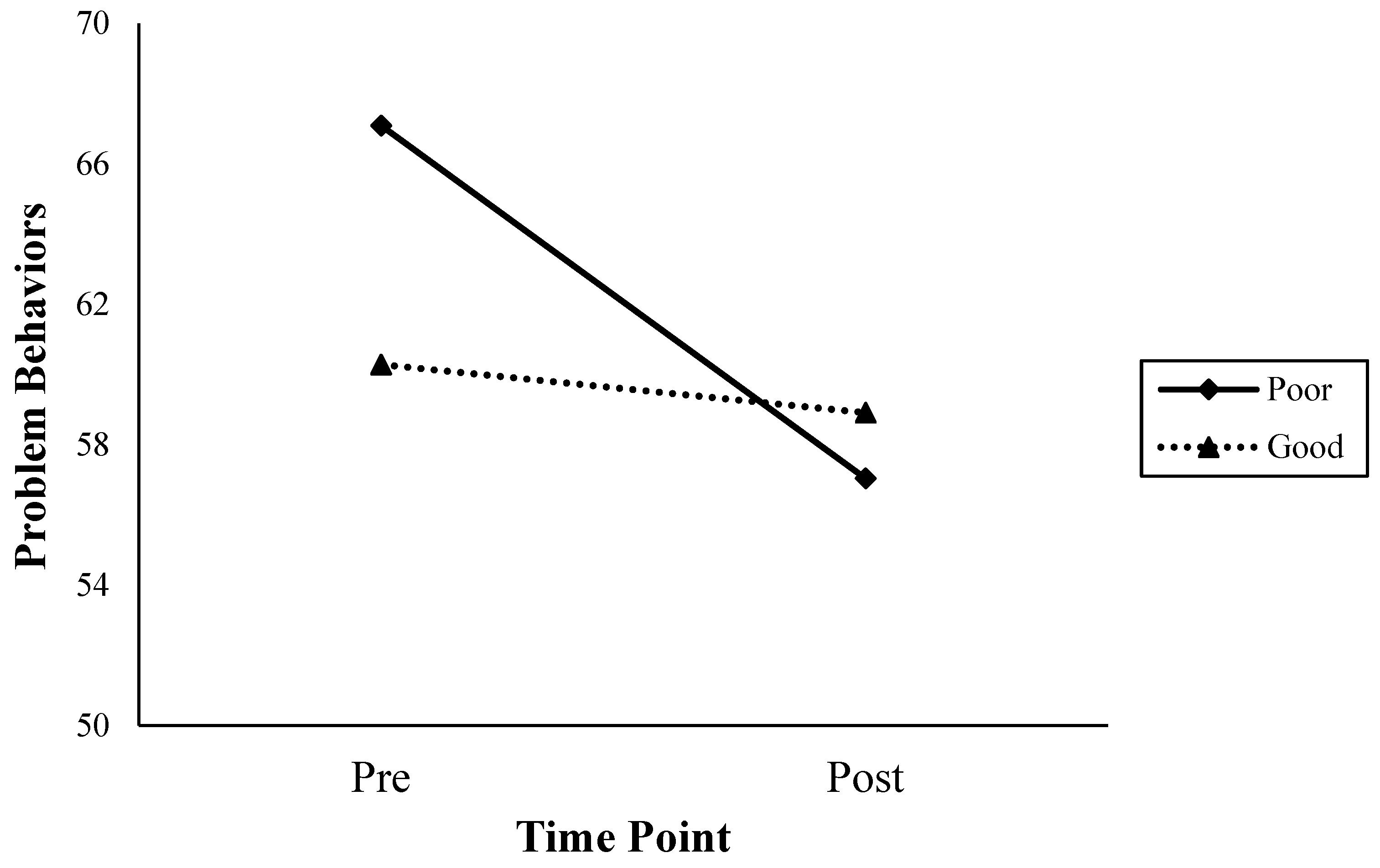 Healthcare 11 02179 g001