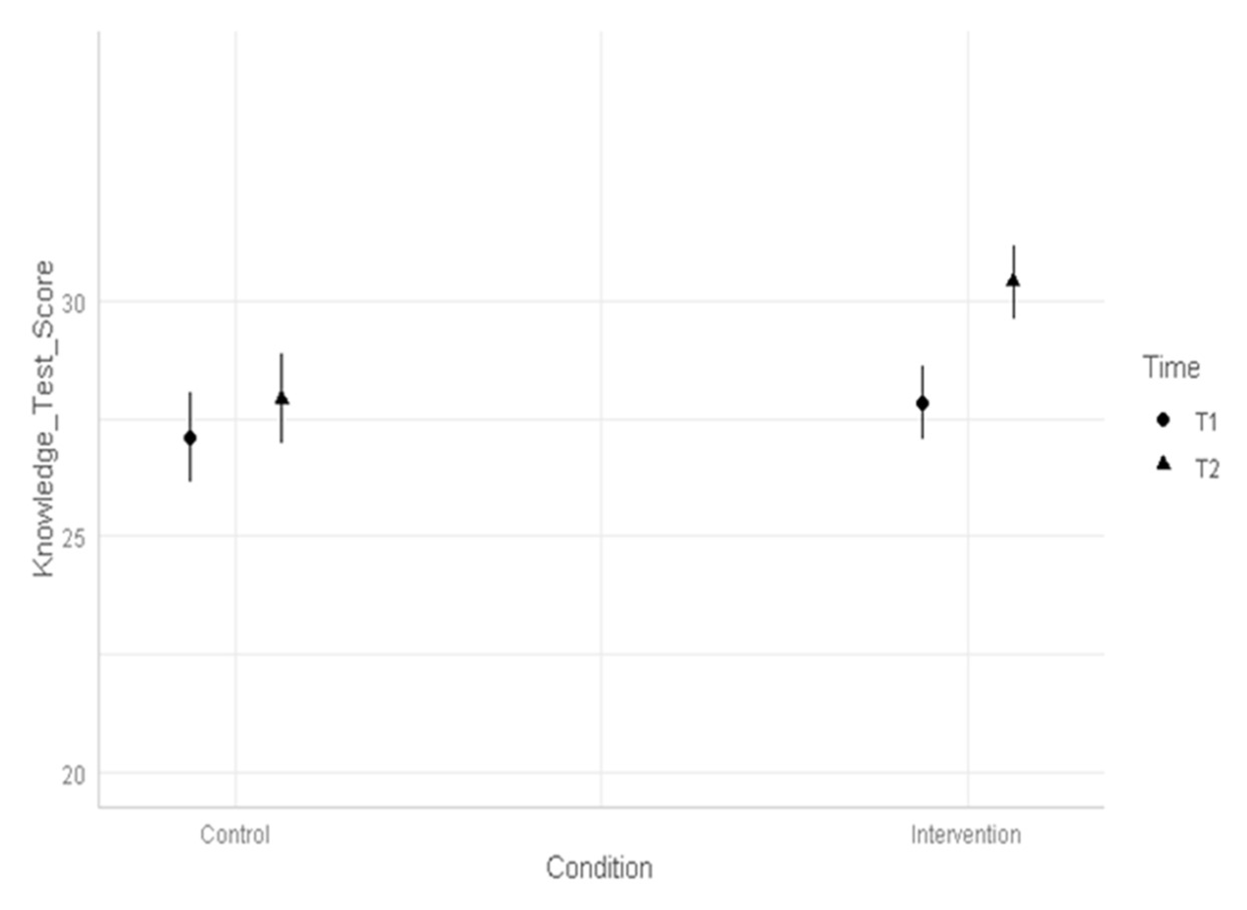 Healthcare 11 02186 g001